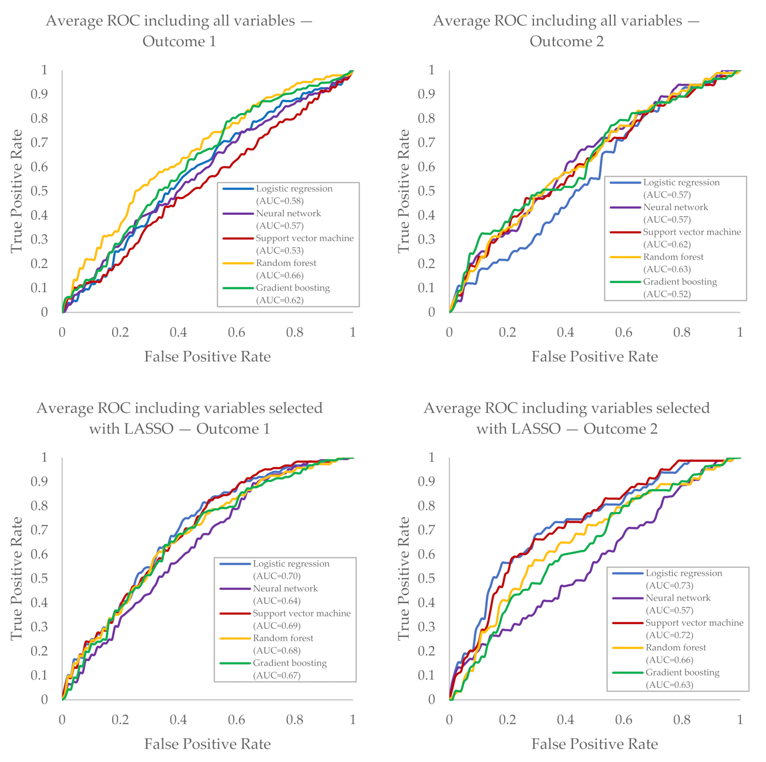 Diagnostics 11 01787 g002