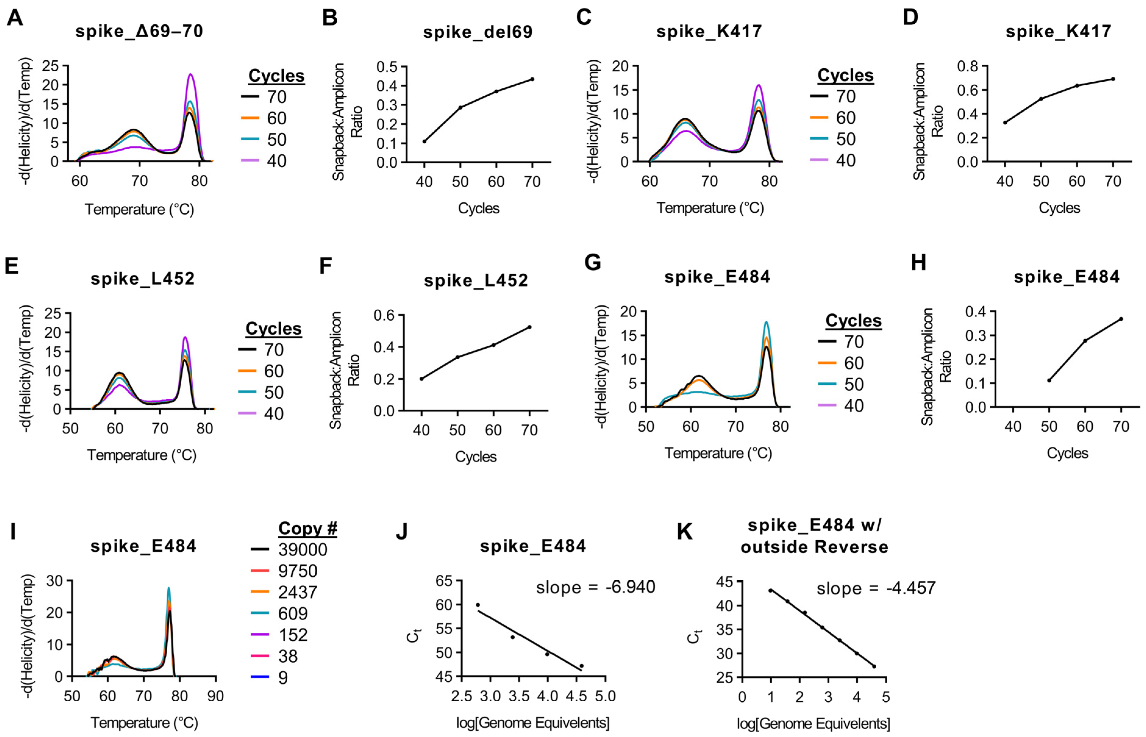 Diagnostics 11 01788 g002 550