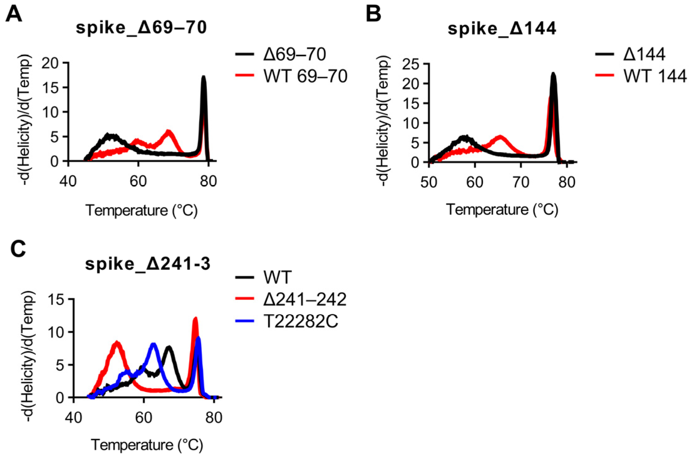 Diagnostics 11 01788 g003 550