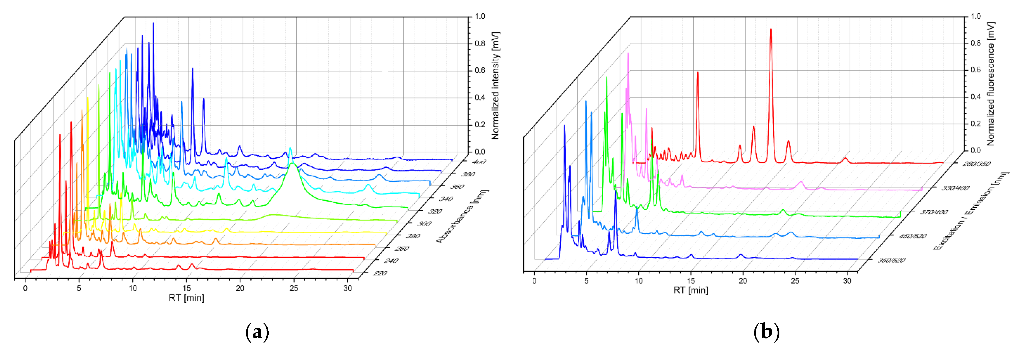Diagnostics 11 01793 g001