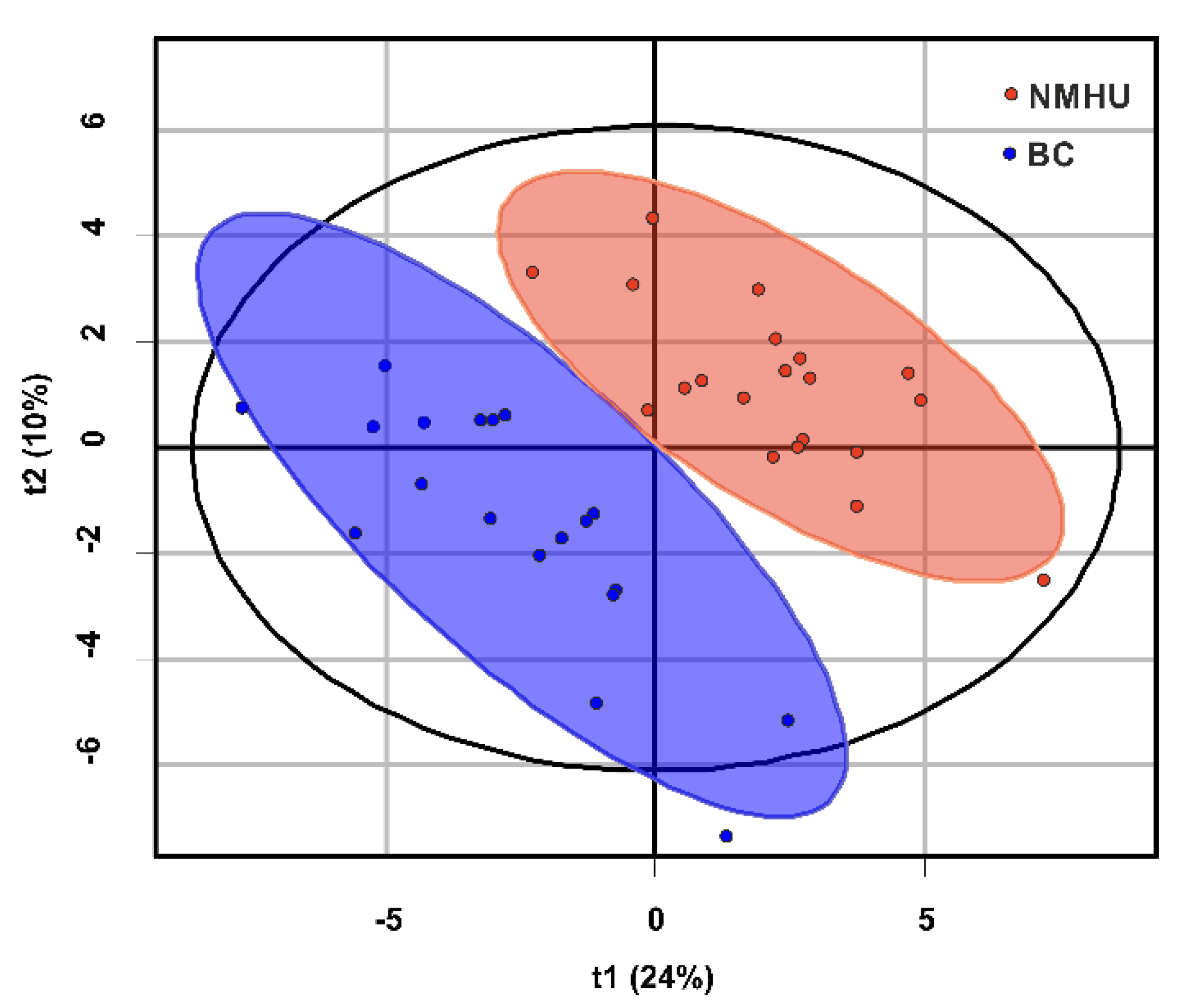 Diagnostics 11 01793 g003