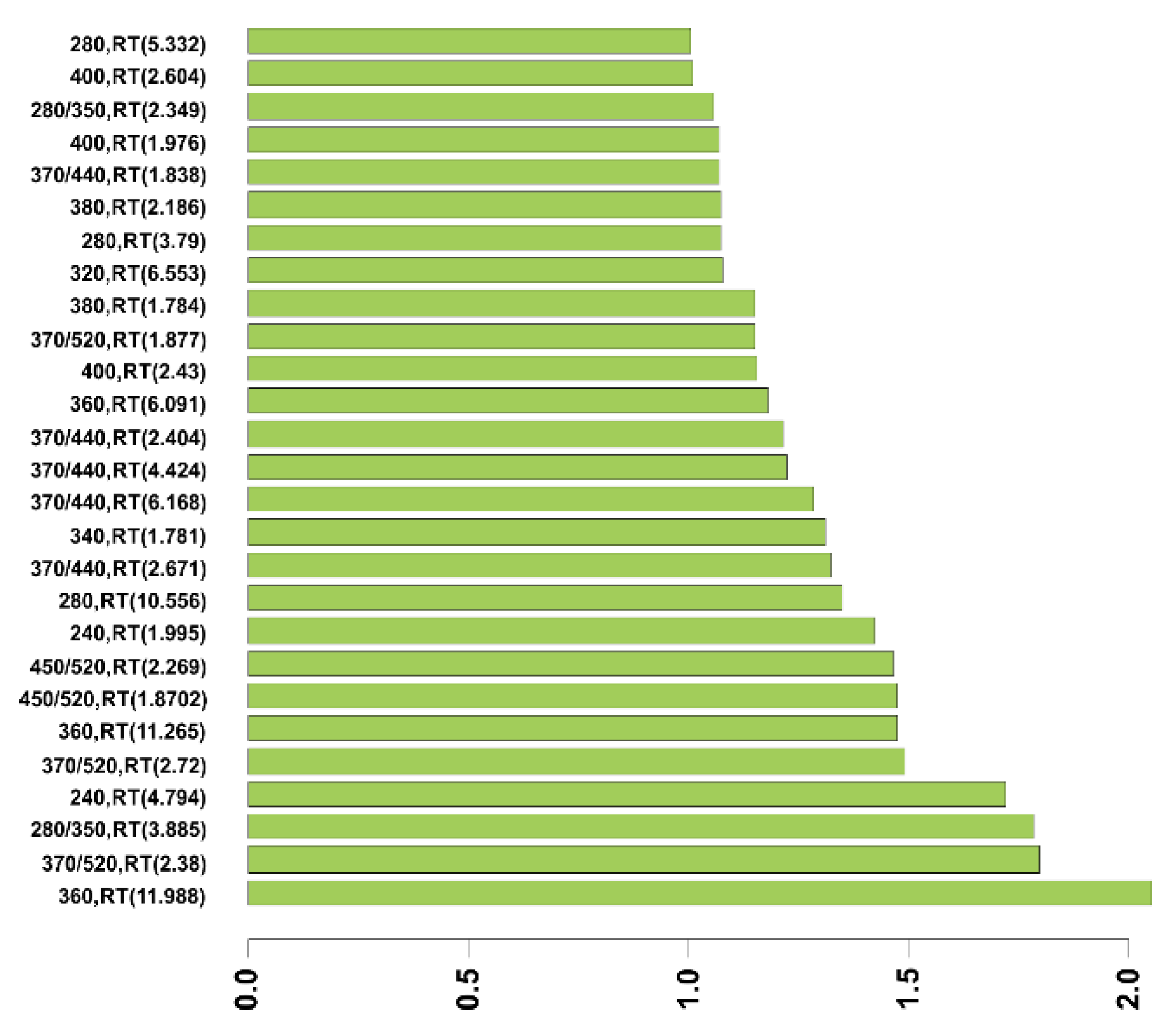 Diagnostics 11 01793 g005