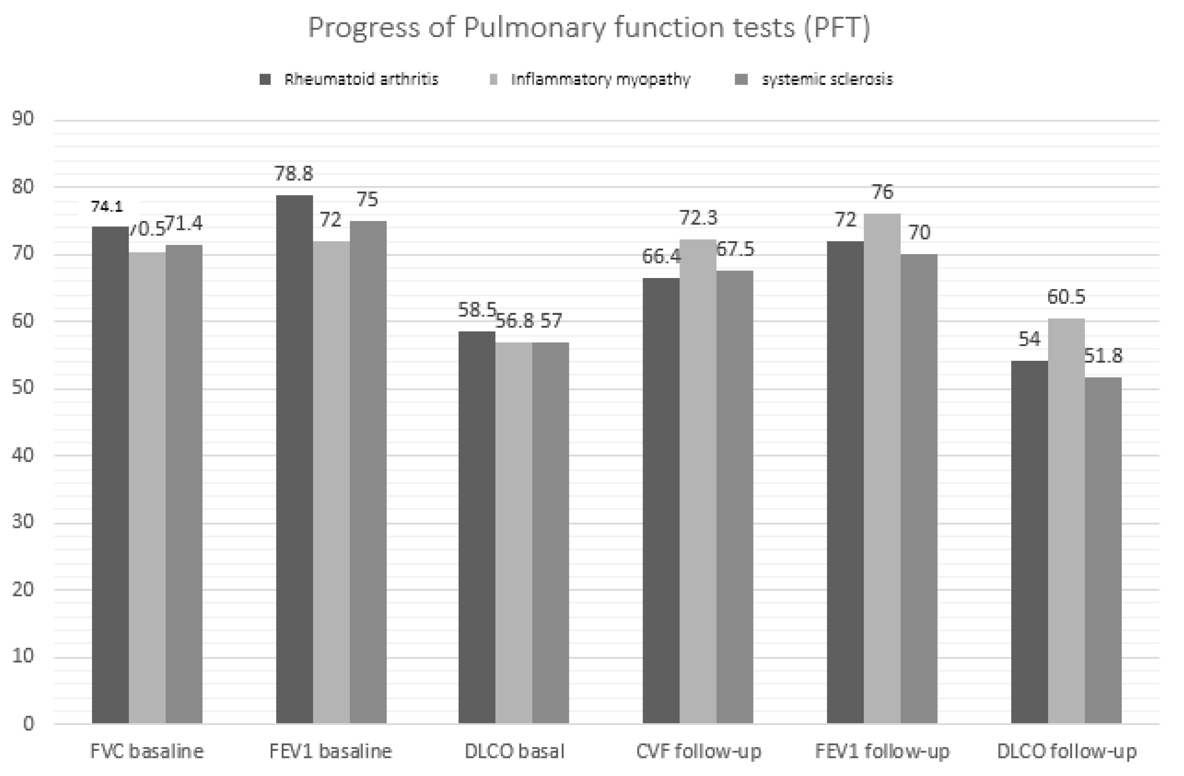 Diagnostics 11 01794 g002 550