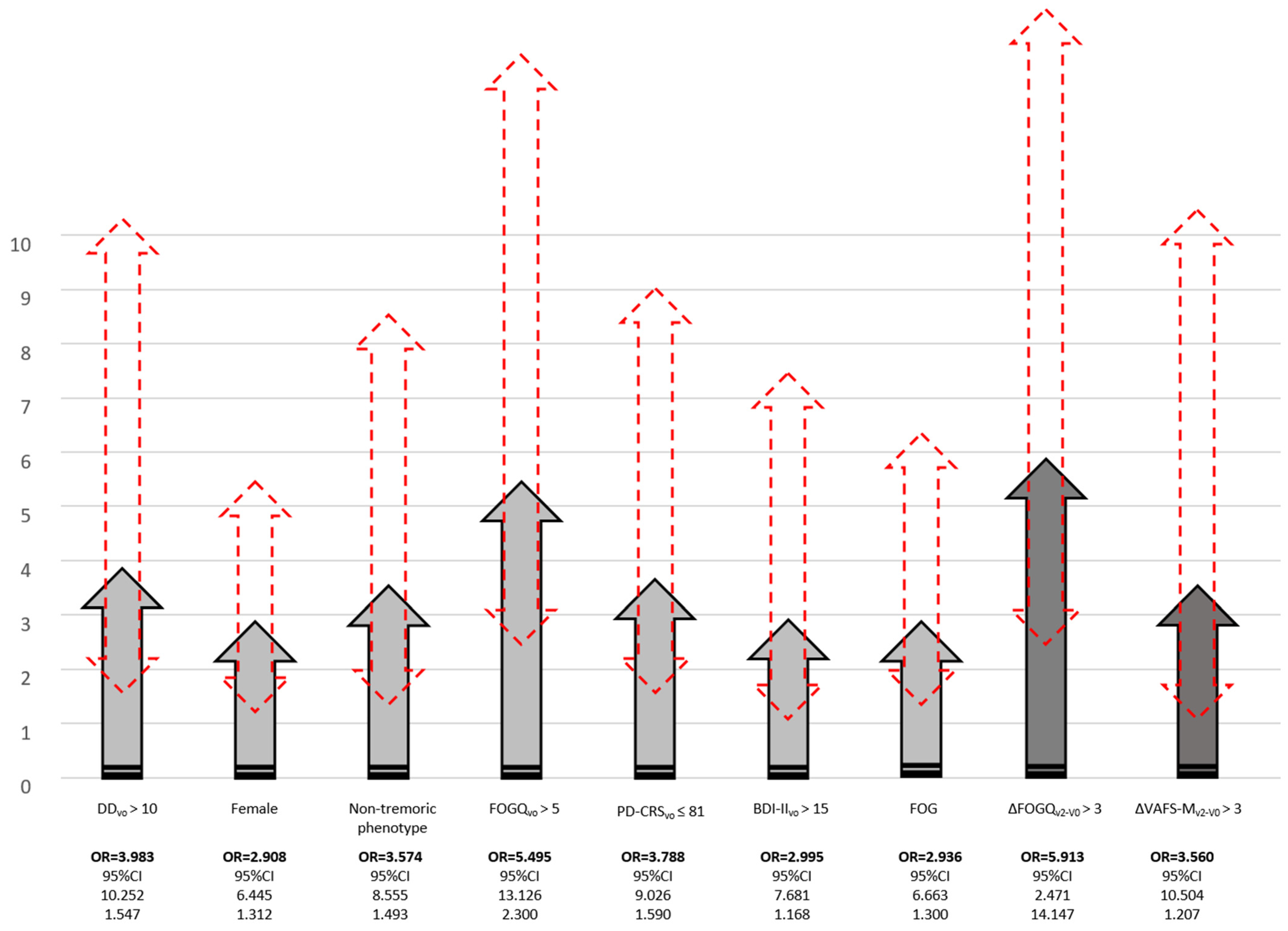 Diagnostics 11 01801 g003