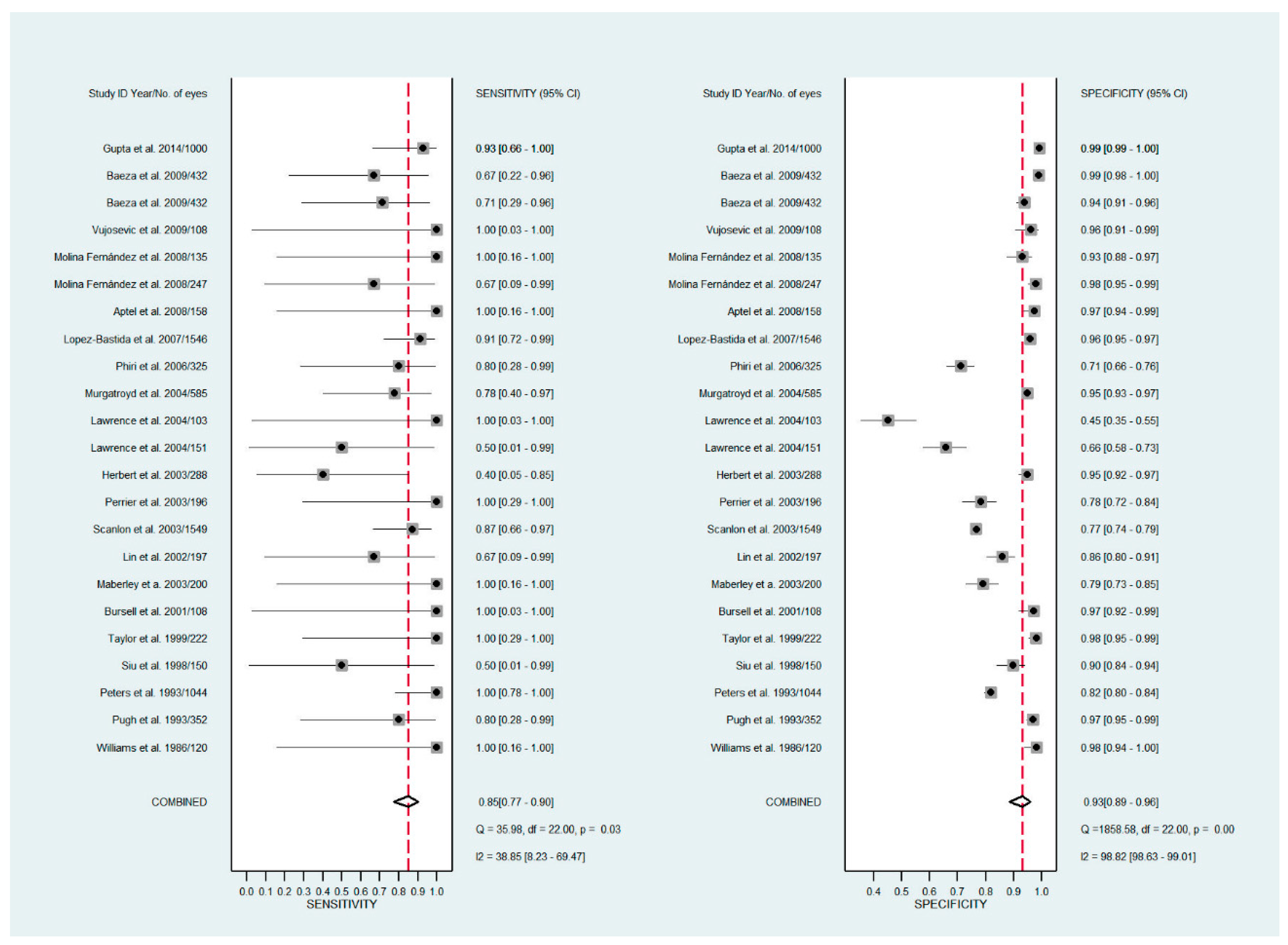 Diagnostics 11 01802 g004 Diagnostics 11 01802 g004