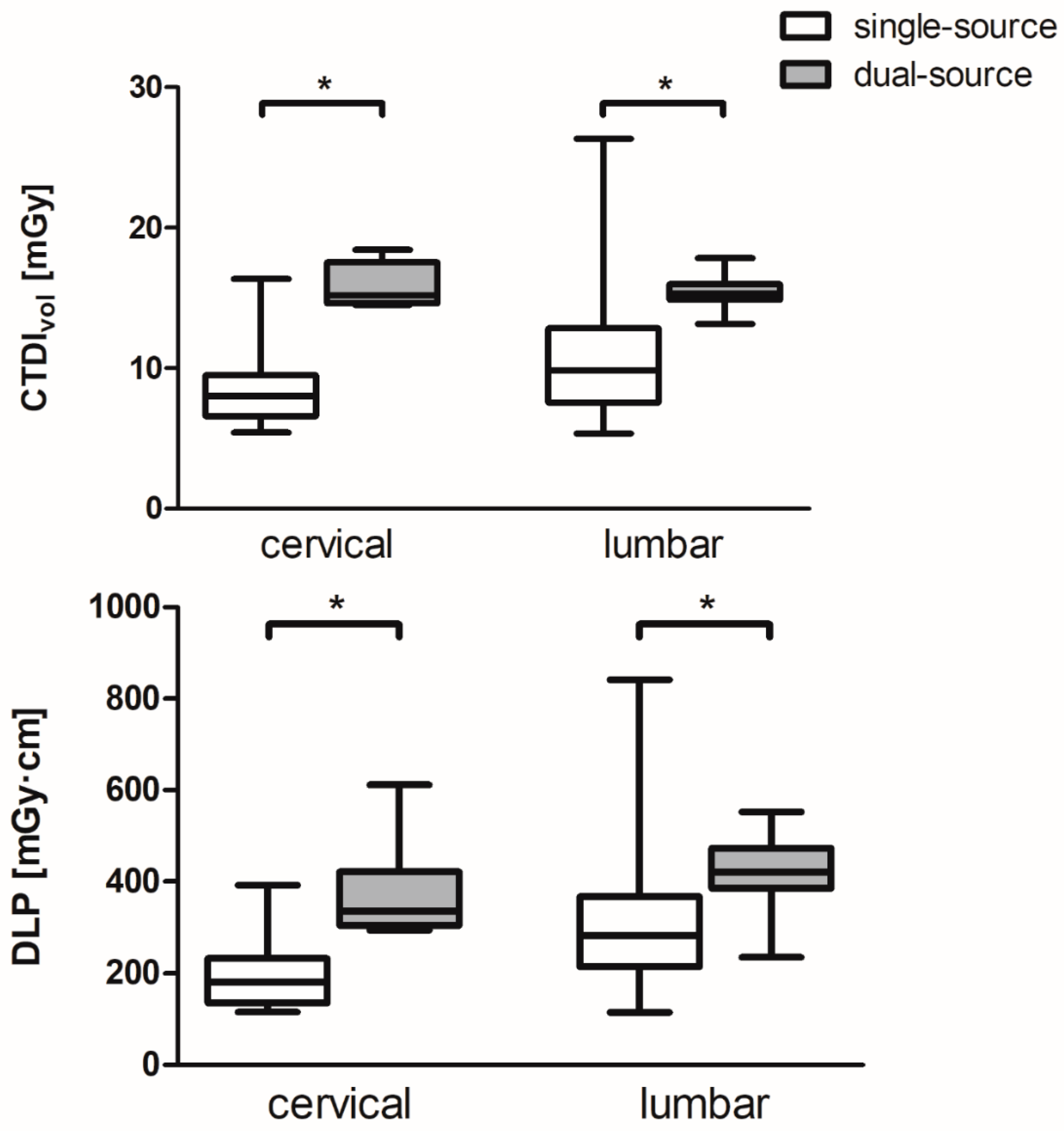 Diagnostics 11 01809 g003