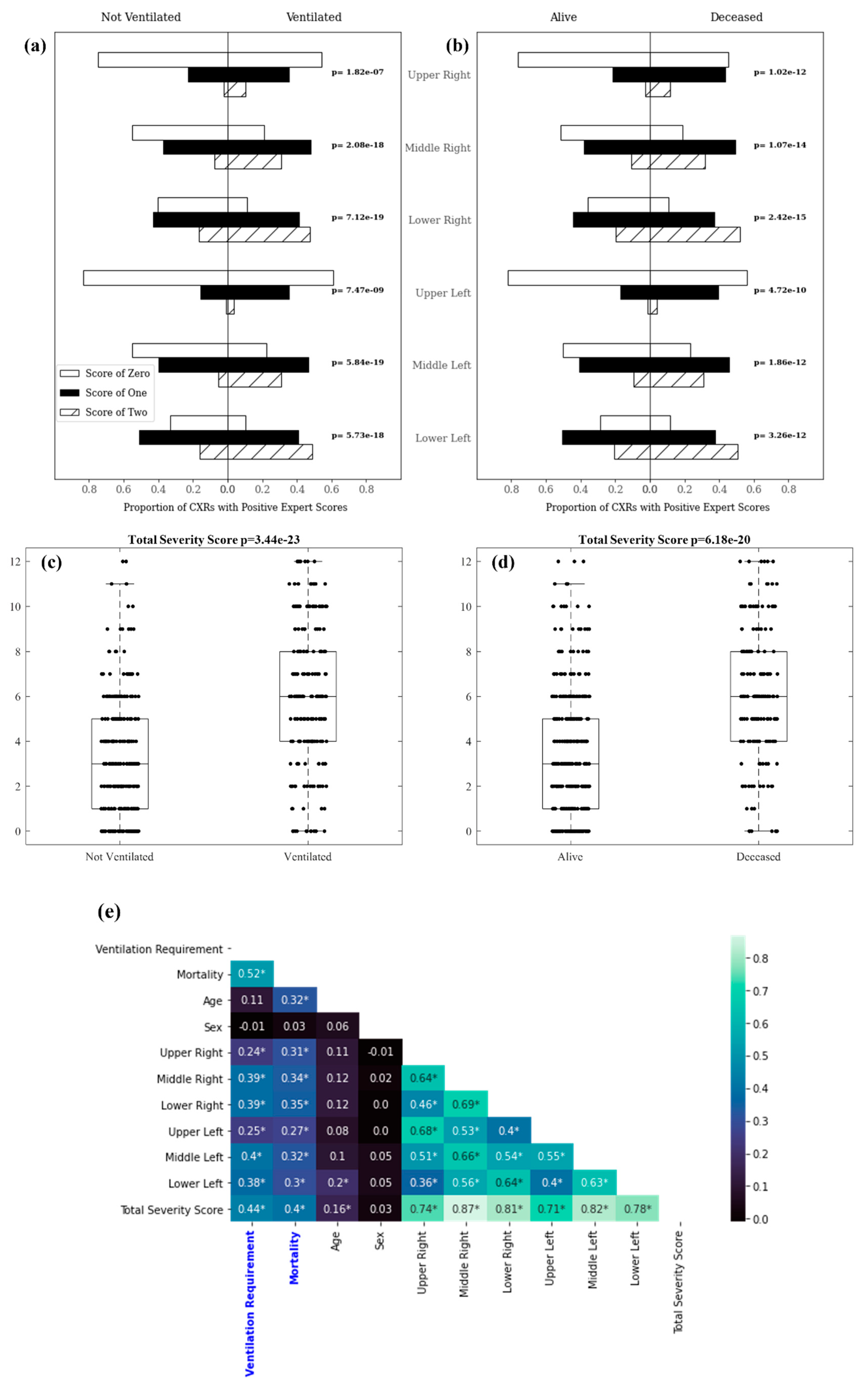 Diagnostics 11 01812 g007