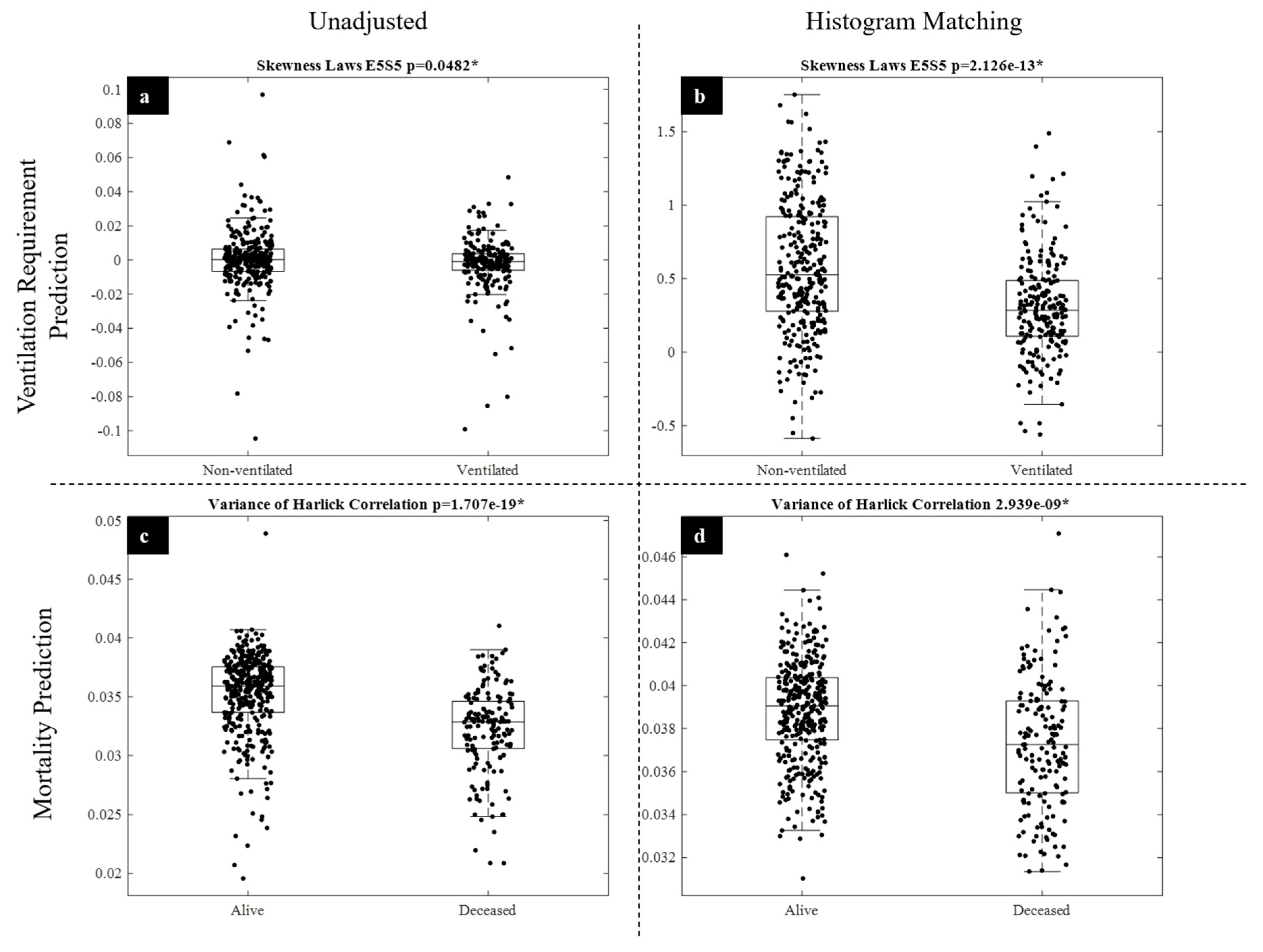 Diagnostics 11 01812 g008