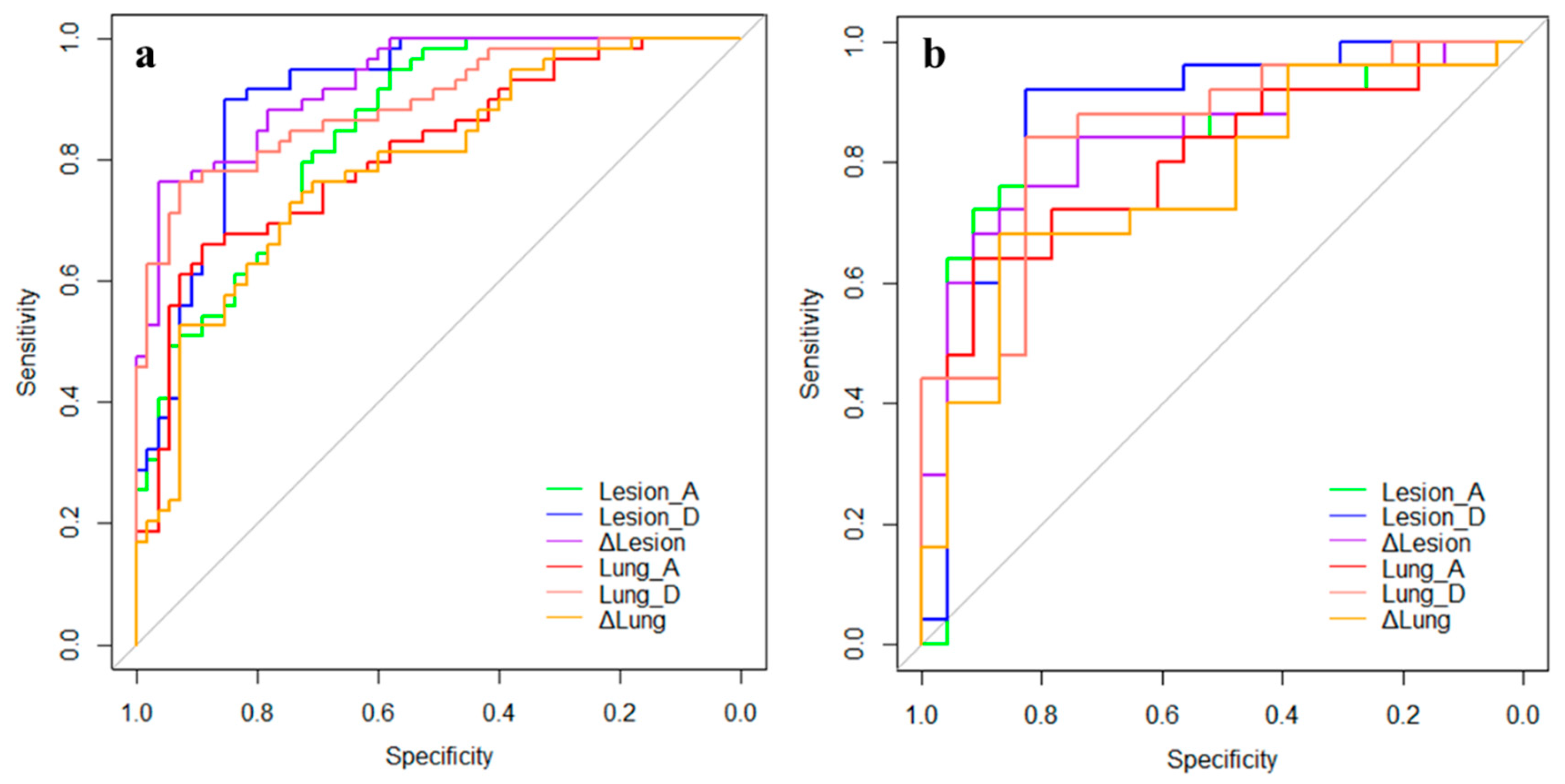 Diagnostics 11 01814 g004 550