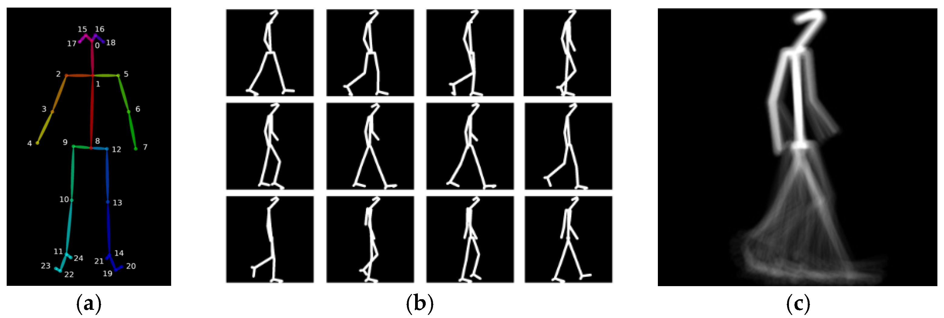Diagnostics 11 01824 g002