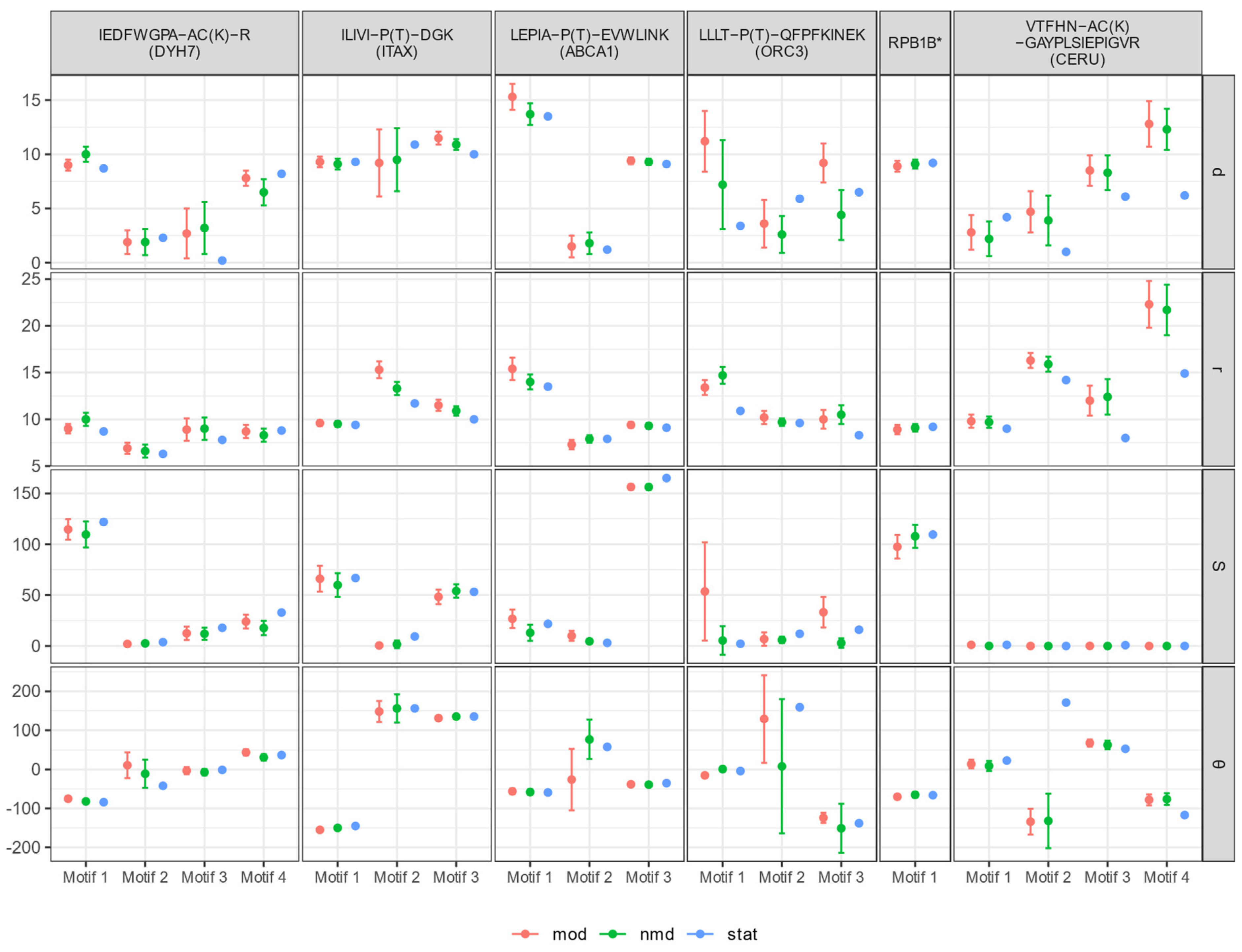 Diagnostics 11 01836 g001