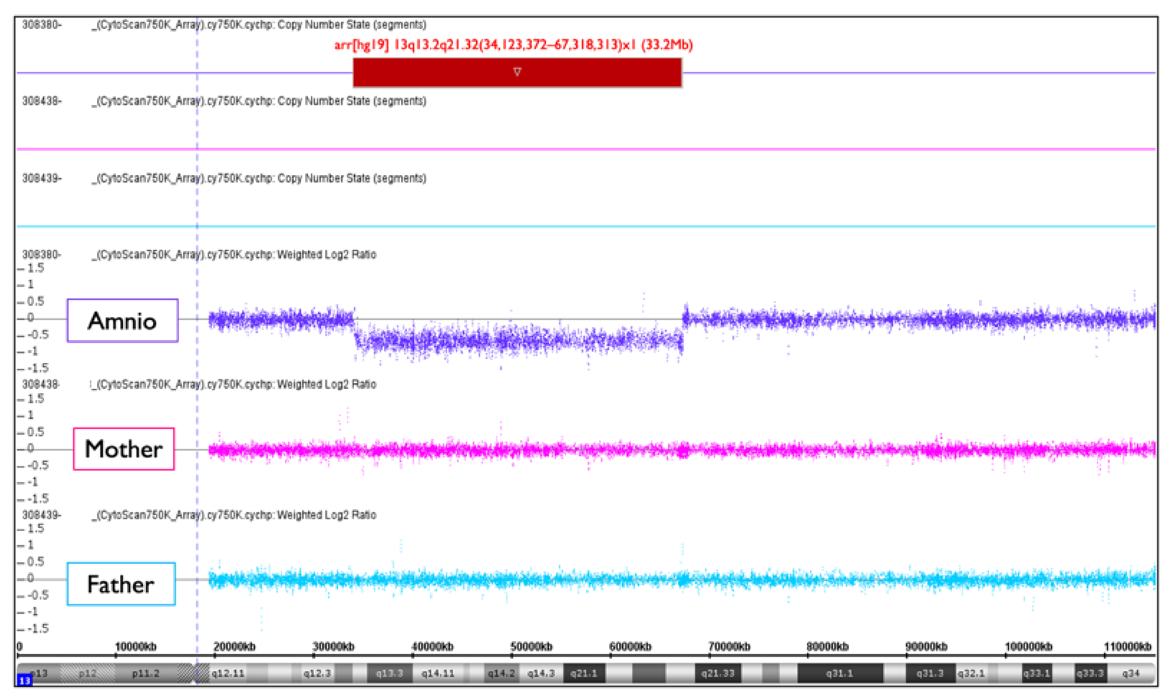 Diagnostics 11 01837 g014 Diagnostics 11 01837 g014
