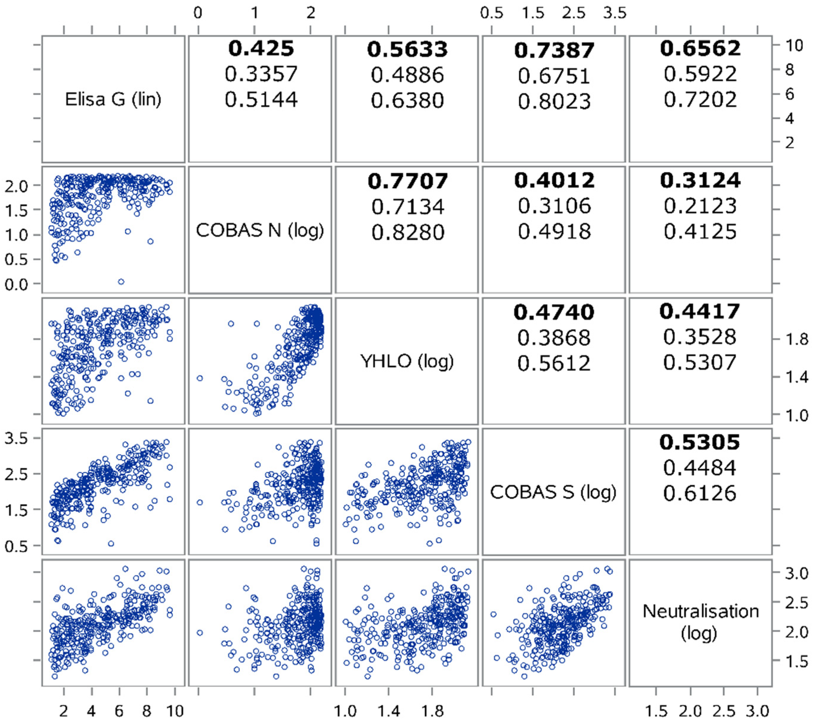 Diagnostics 11 01843 g001 550