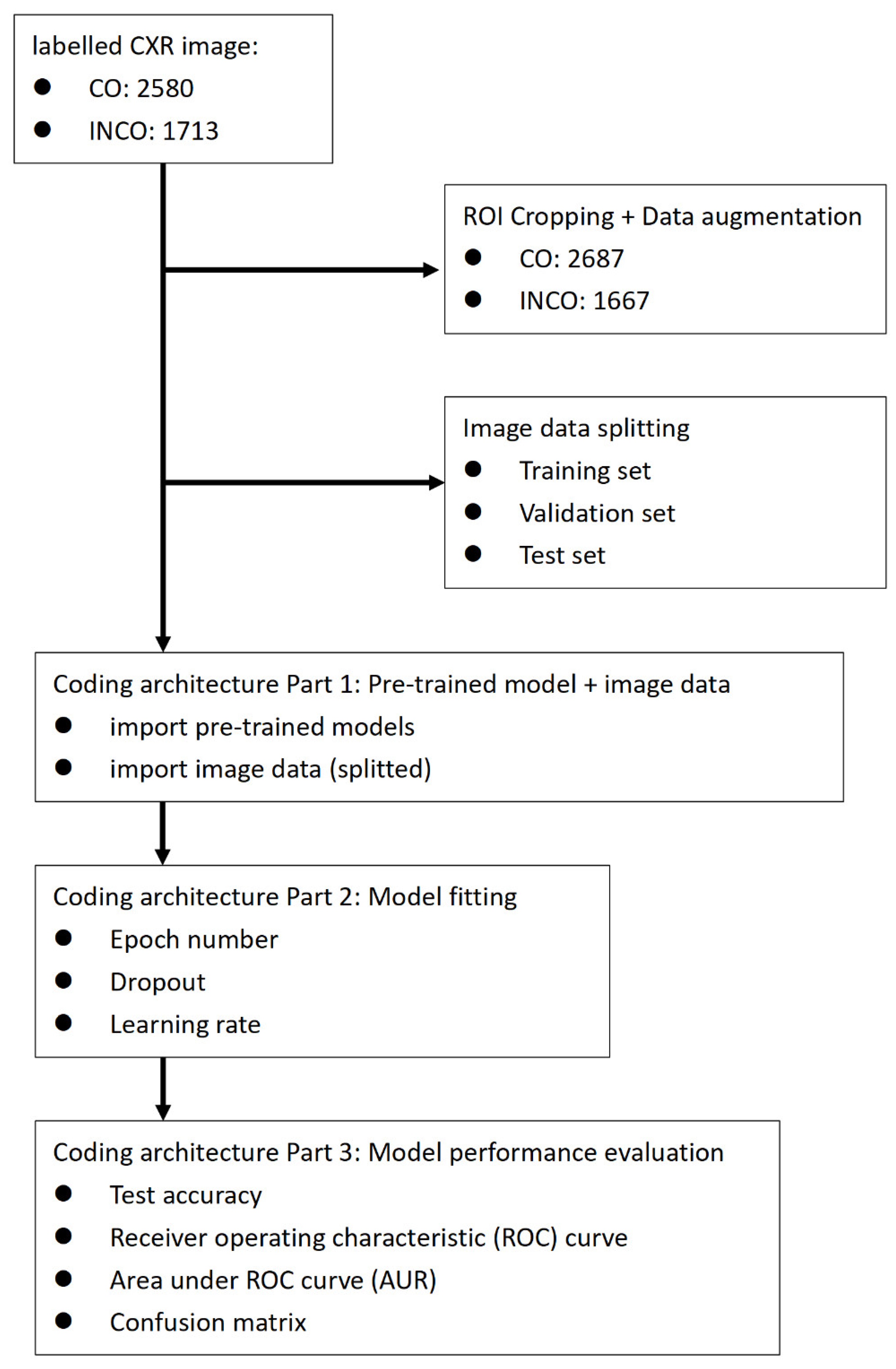 Diagnostics 11 01844 g001