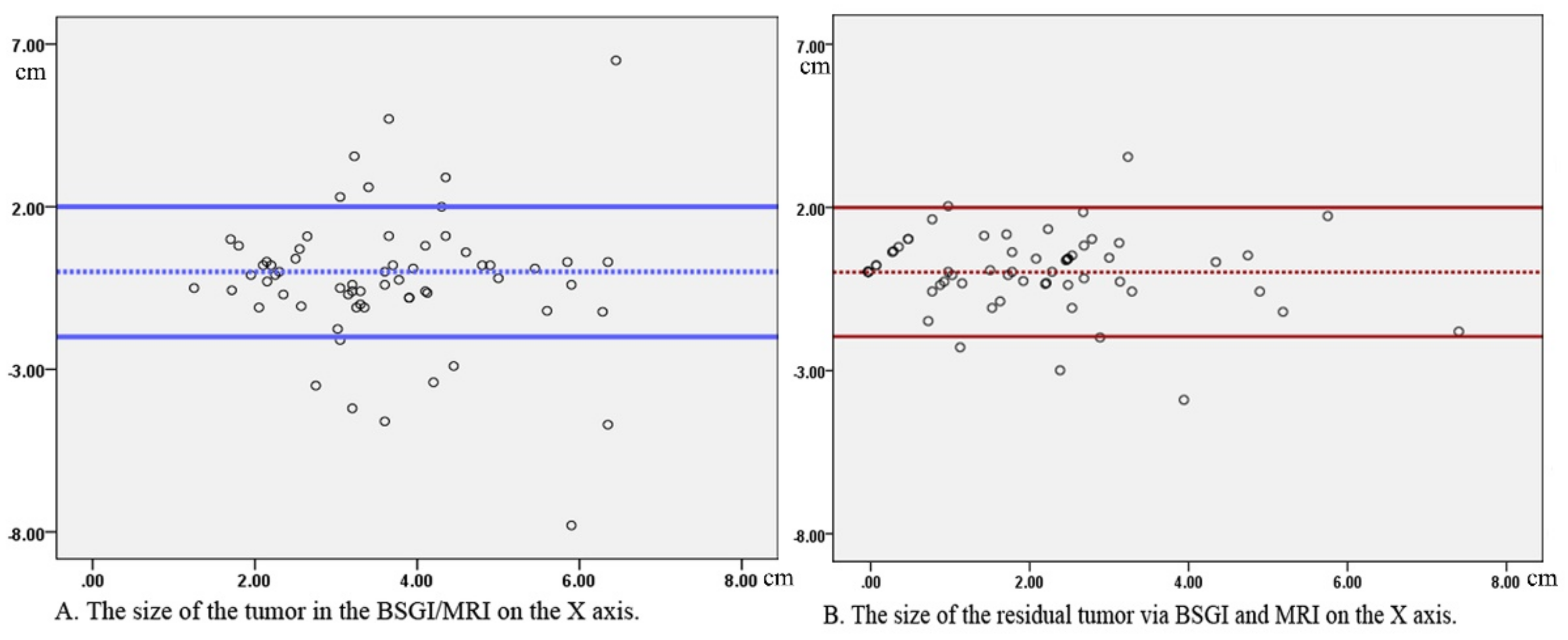Diagnostics 11 01846 g001 550