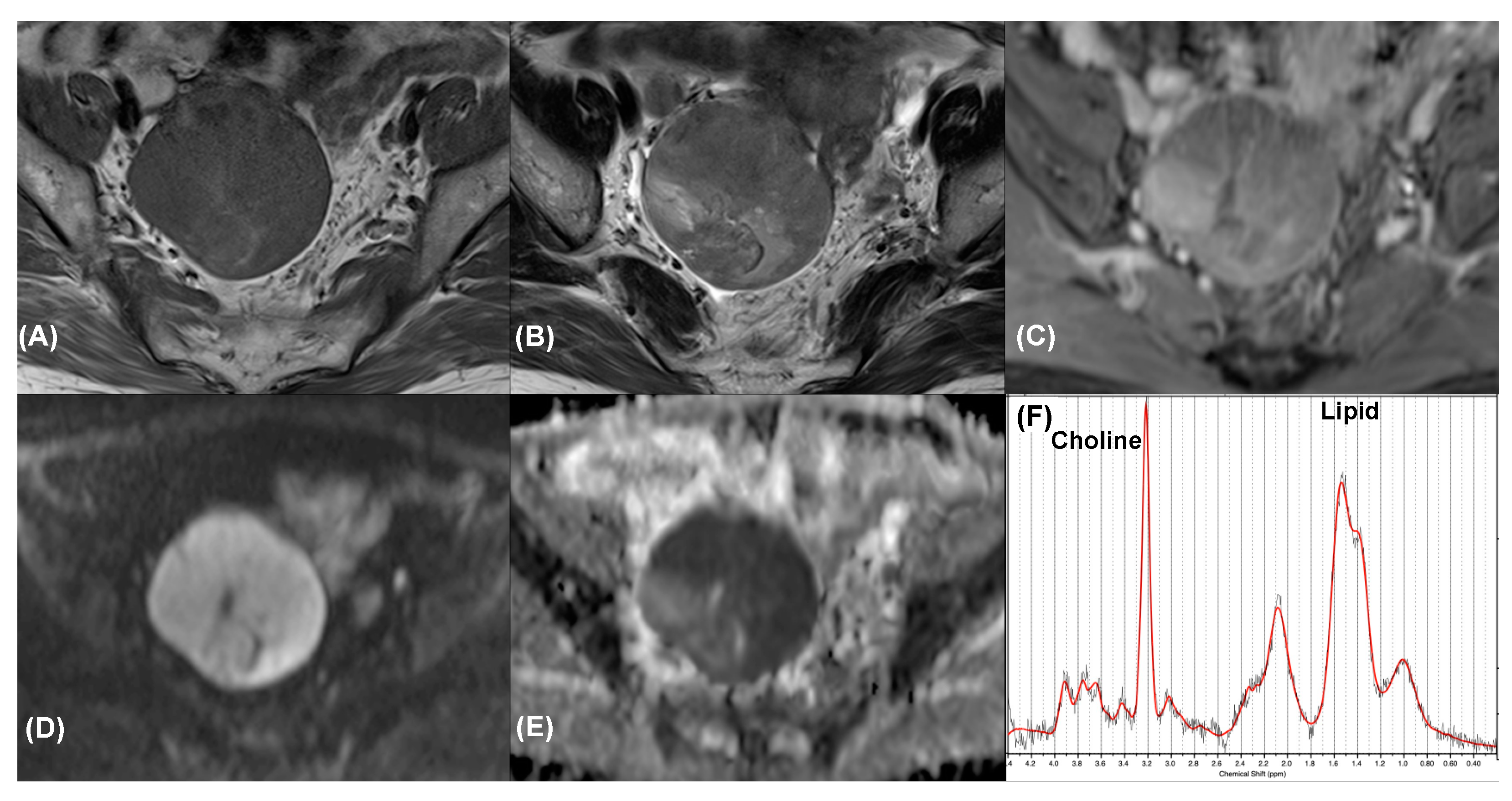 Diagnostics 11 01847 g003