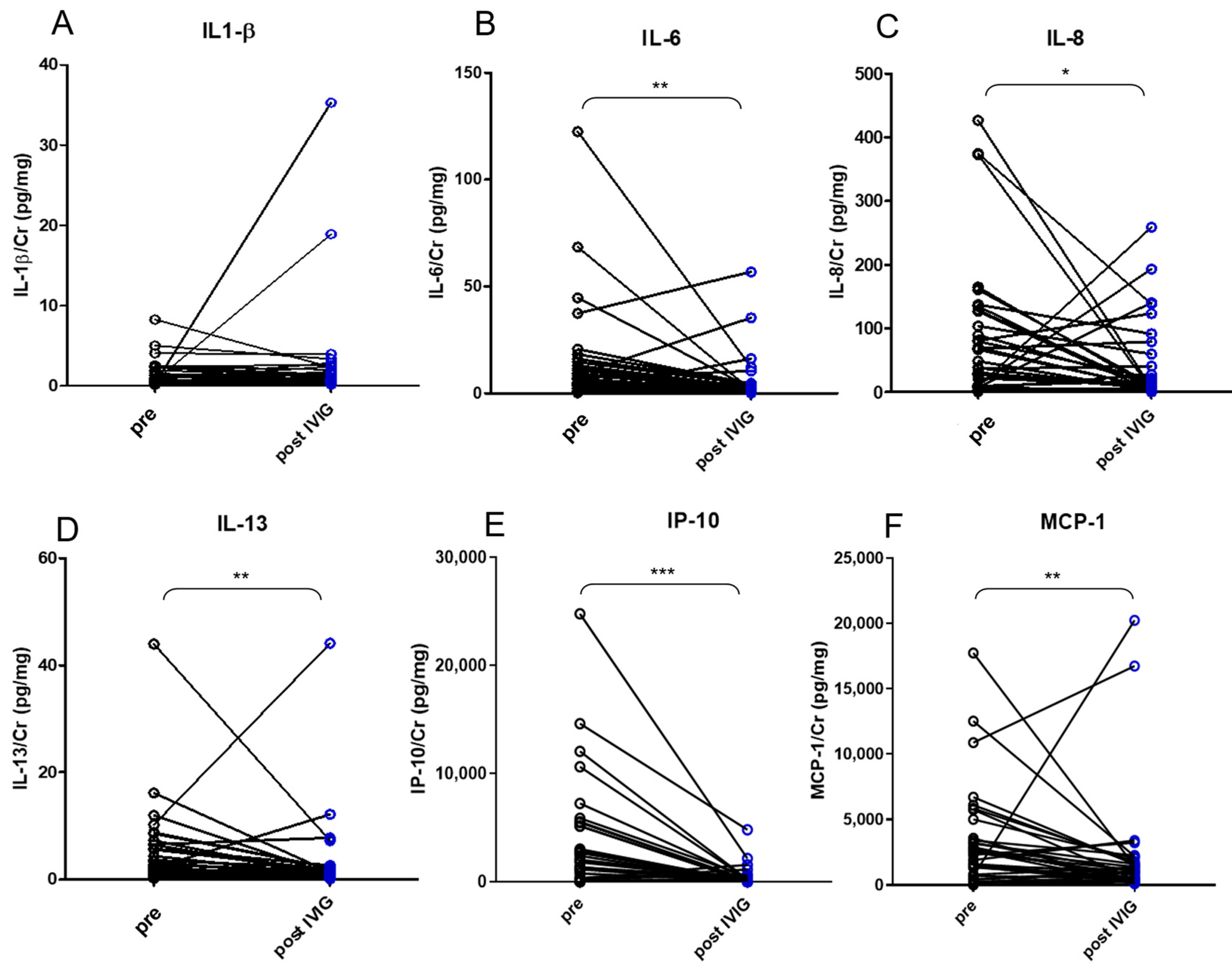 Diagnostics 11 01857 g002