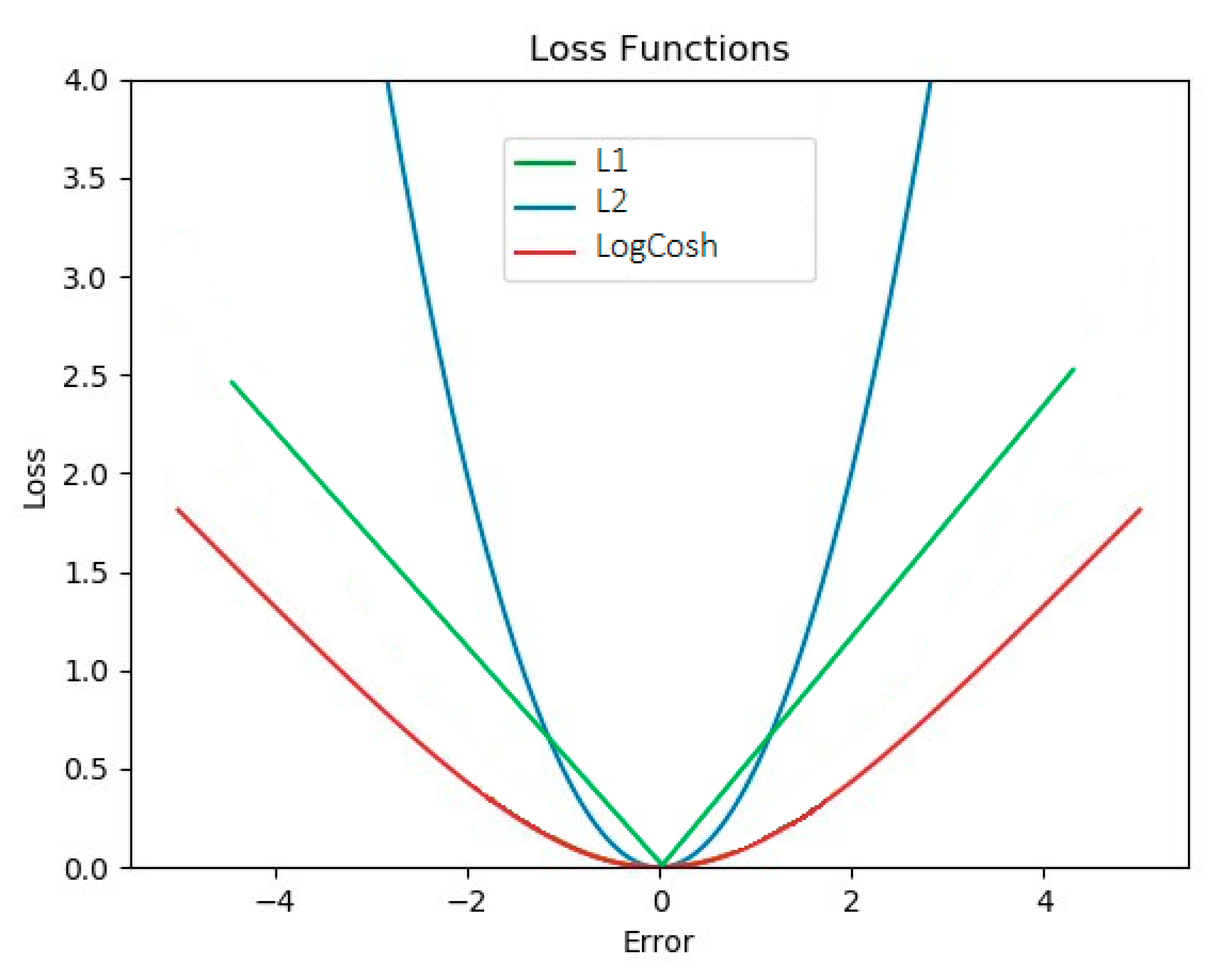 Diagnostics 11 01859 g006 550