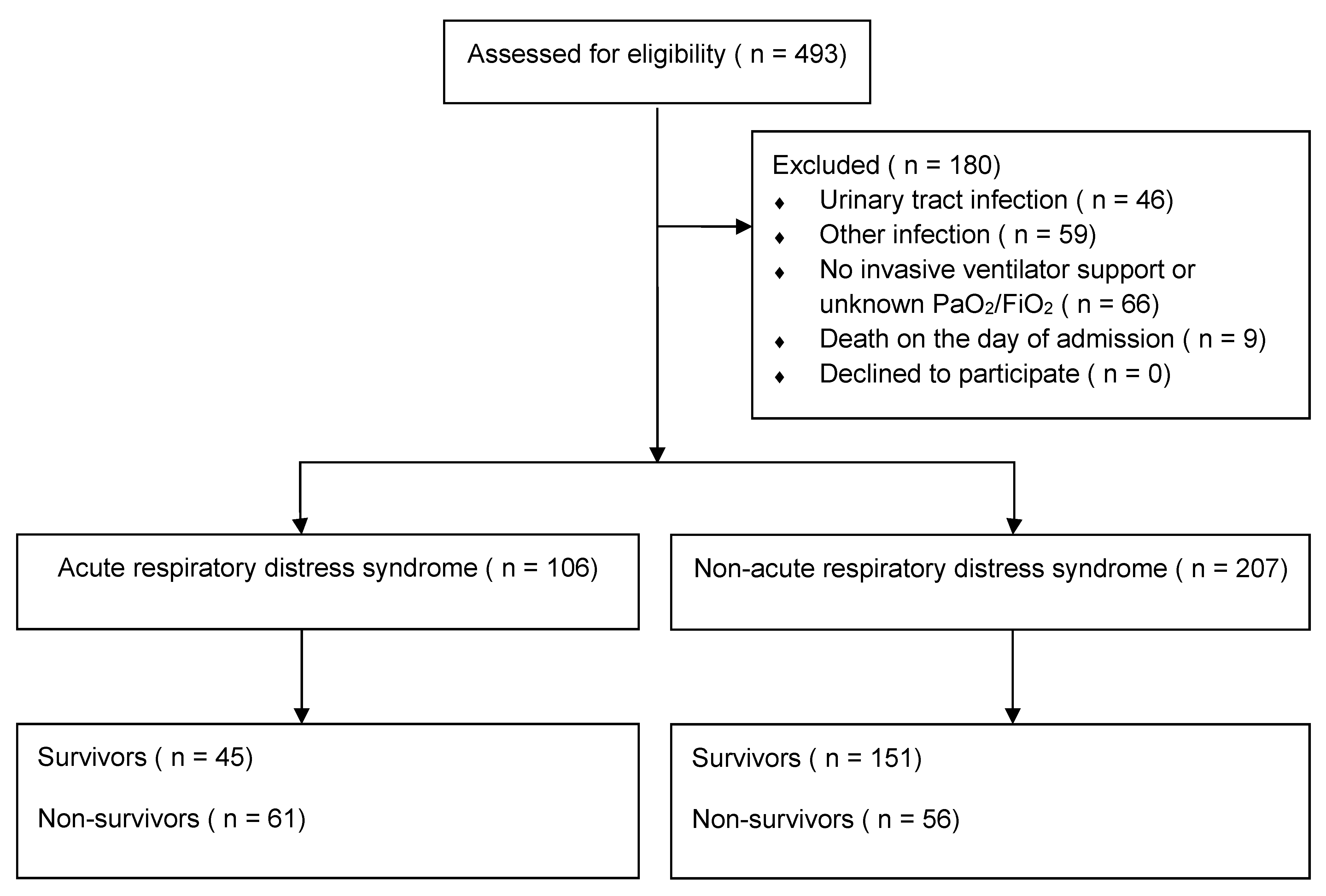 Diagnostics 11 01862 g002 550