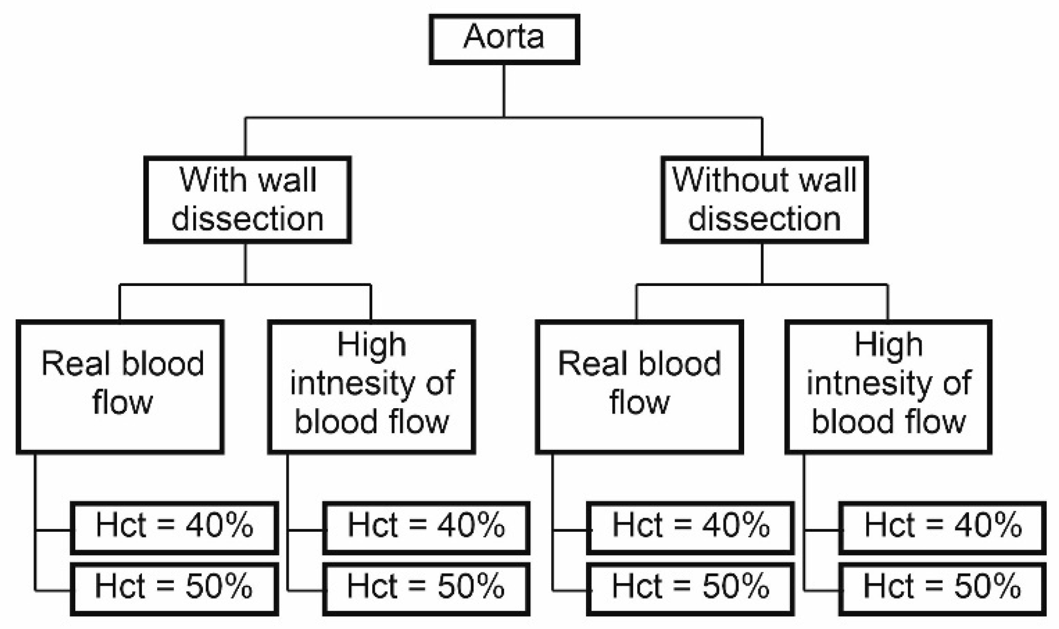 Diagnostics 11 01866 g005 550