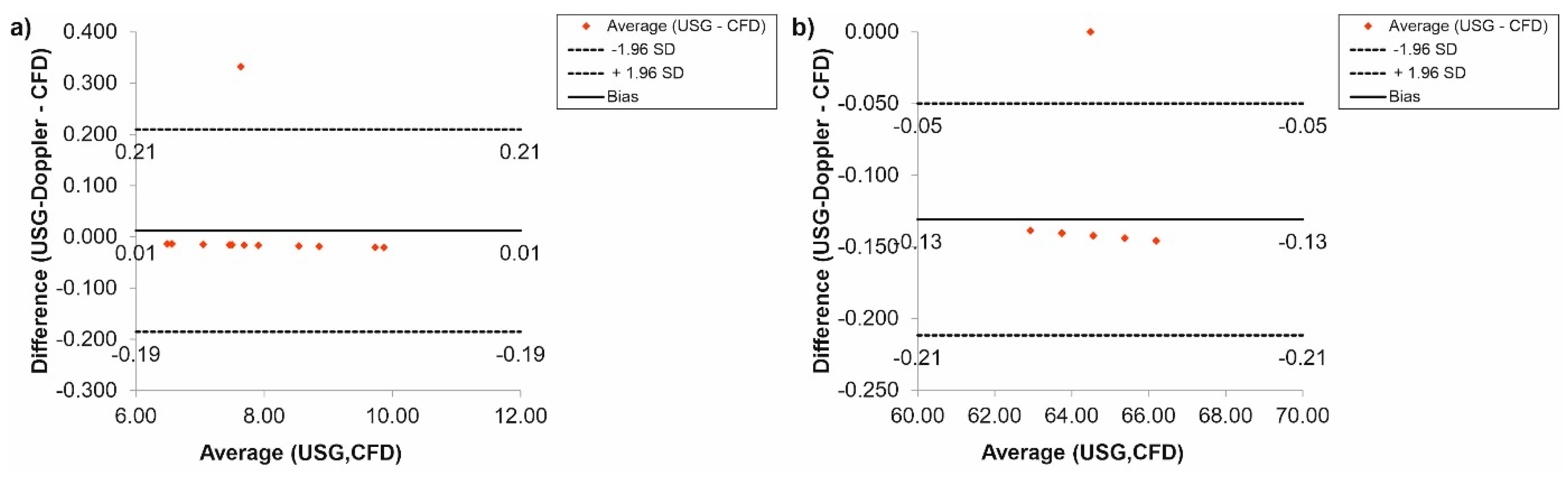 Diagnostics 11 01866 g010 550