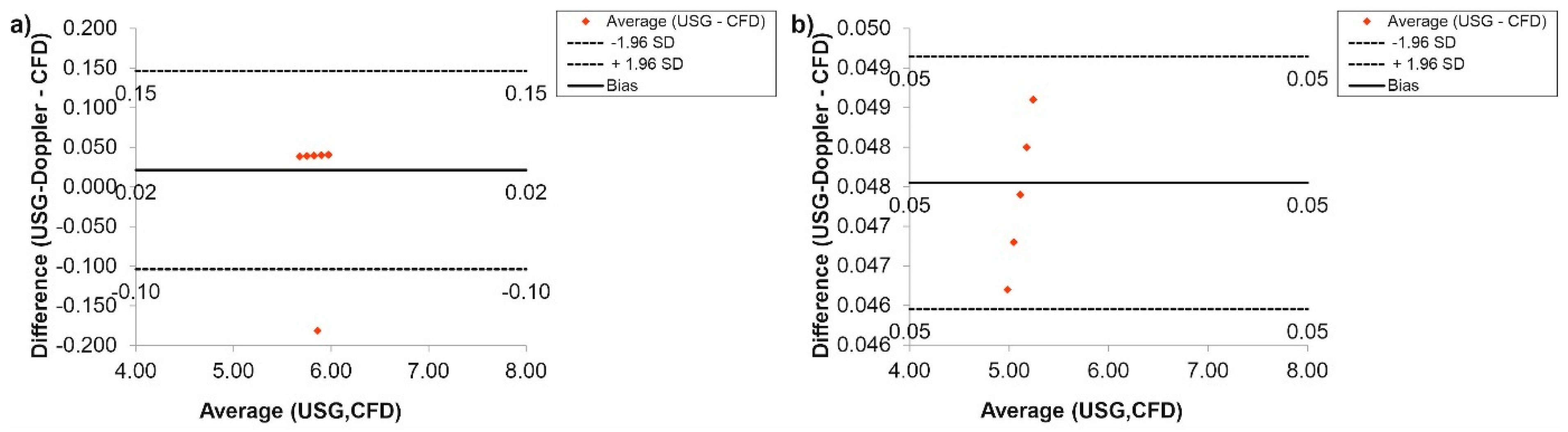 Diagnostics 11 01866 g011 550