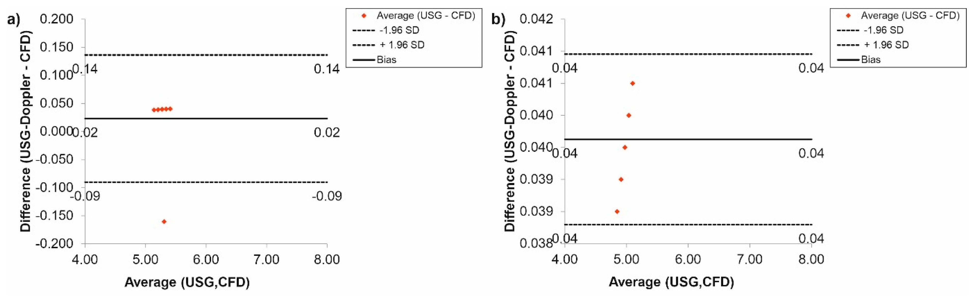 Diagnostics 11 01866 g012 550