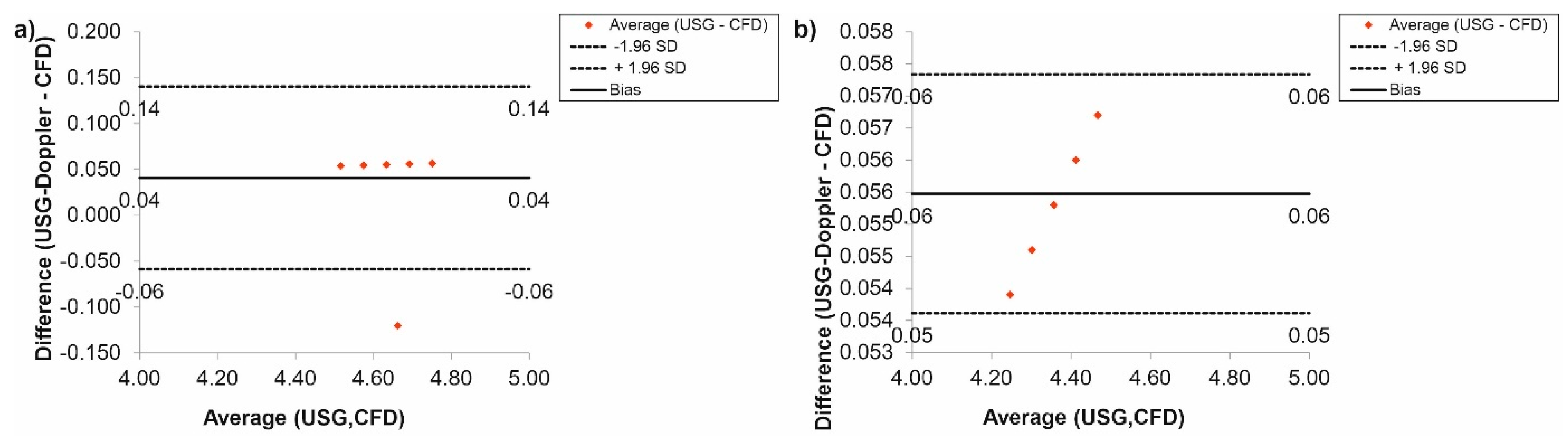 Diagnostics 11 01866 g013 550