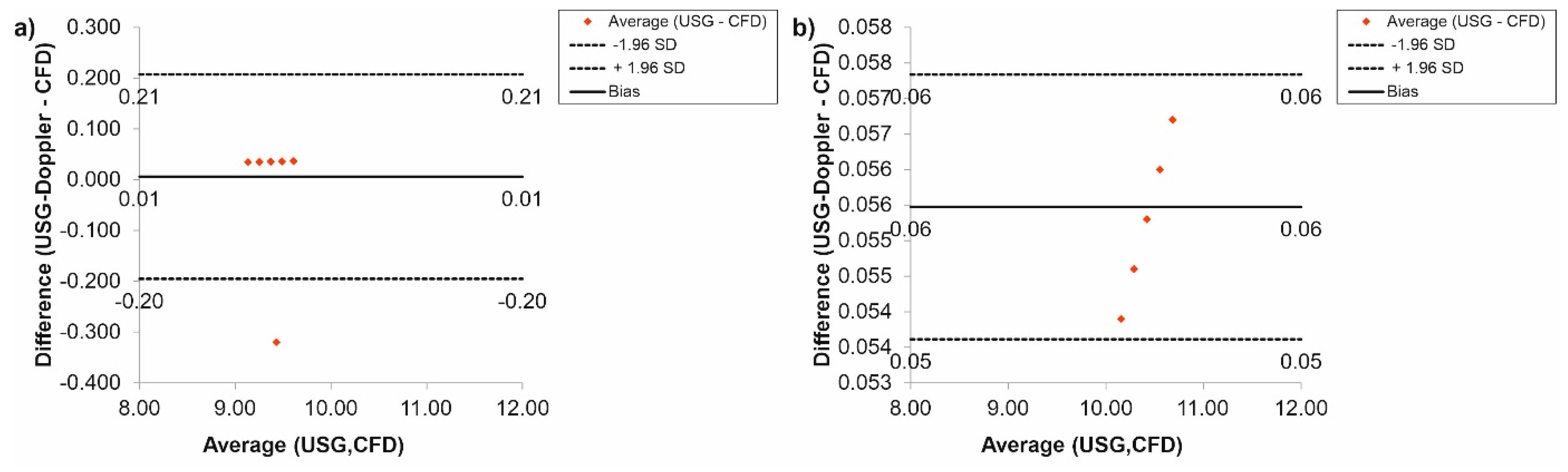 Diagnostics 11 01866 g014 550