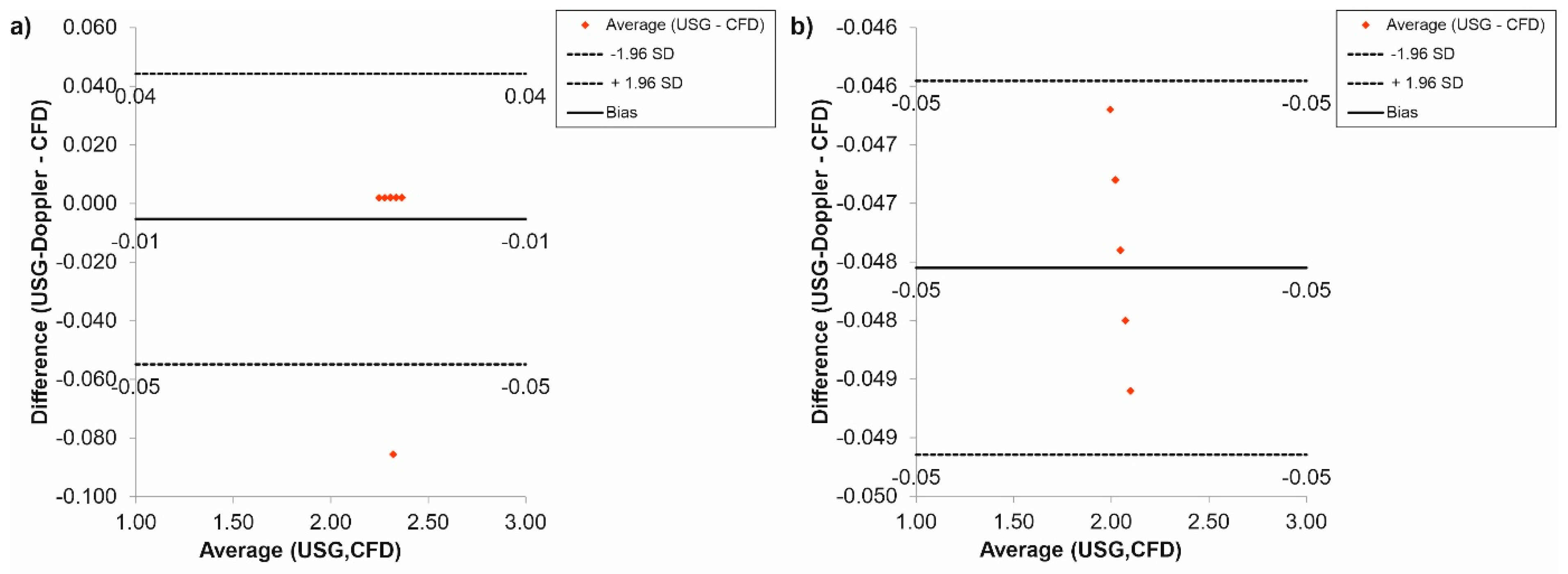 Diagnostics 11 01866 g015 550