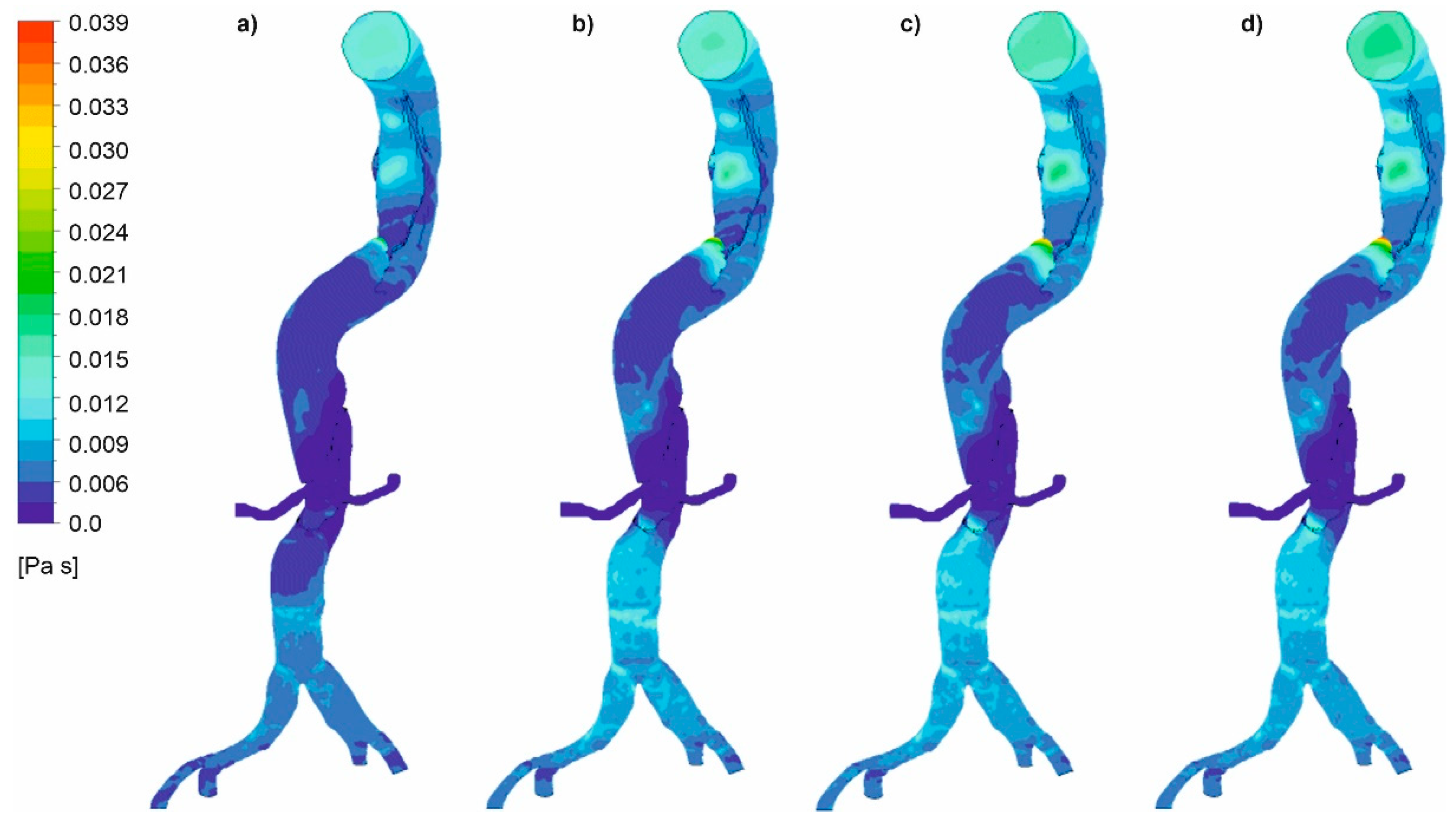 Diagnostics 11 01866 g019 550