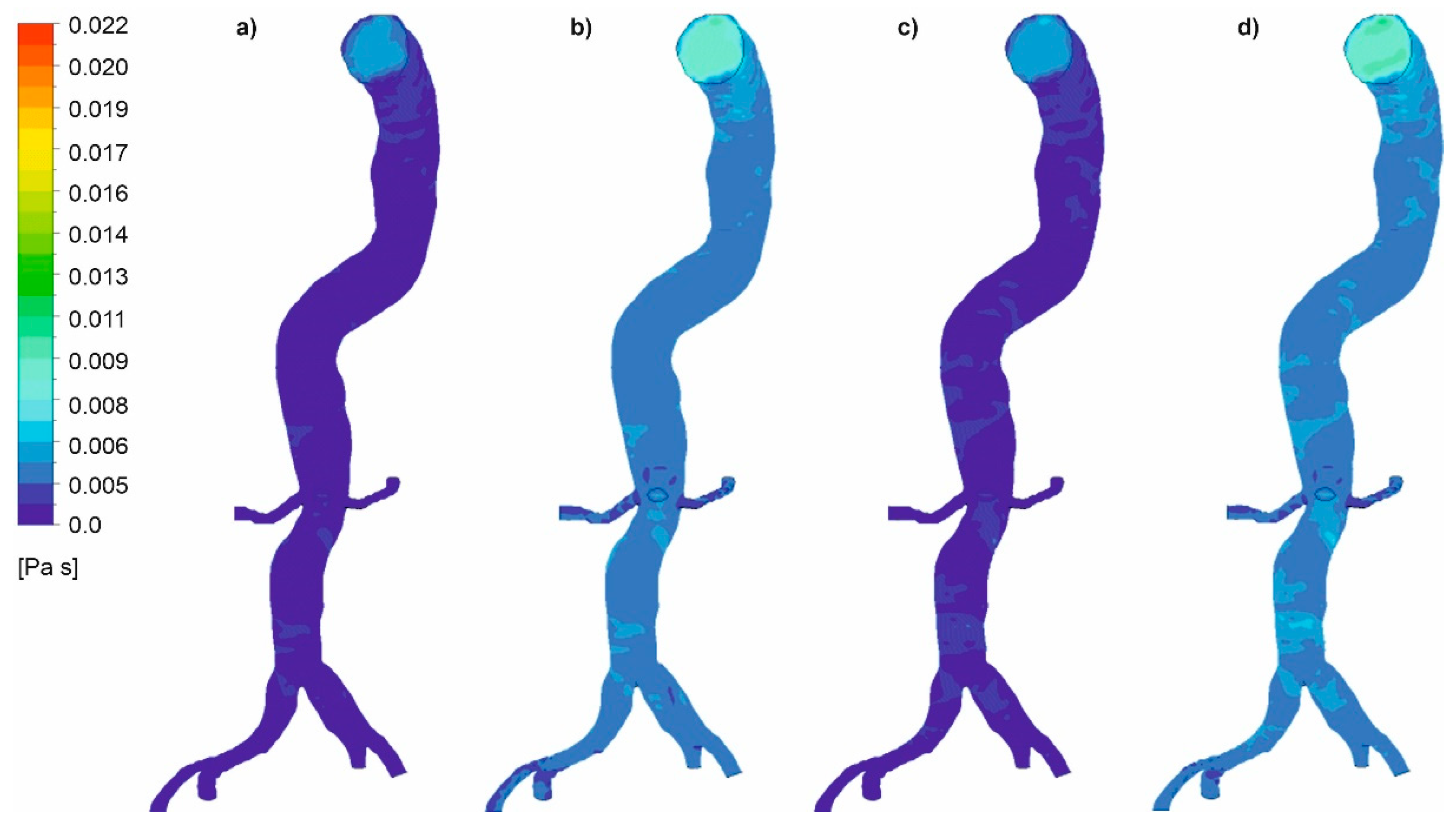 Diagnostics 11 01866 g020 550
