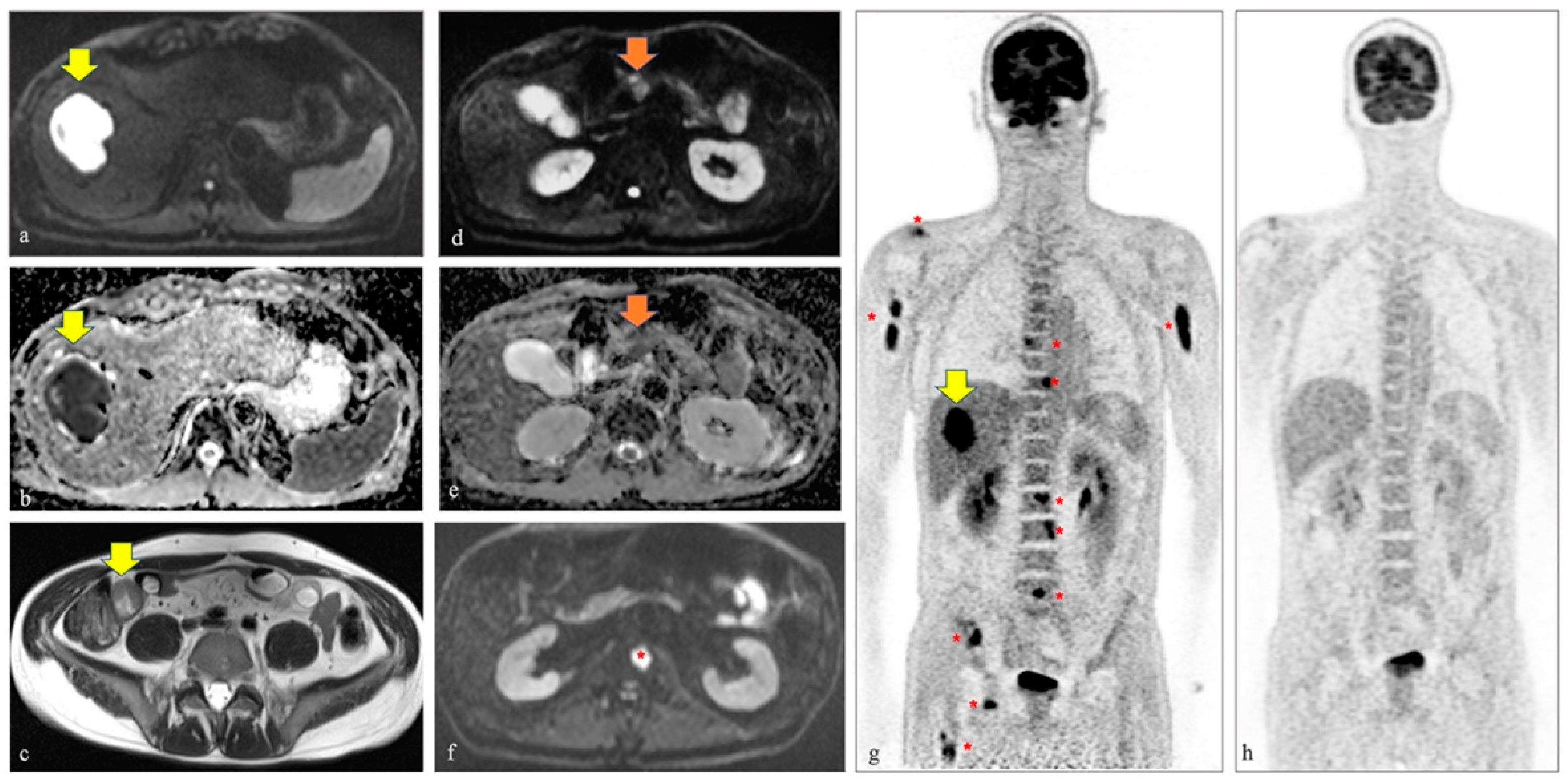 Diagnostics 11 01867 g001 Diagnostics 11 01867 g001