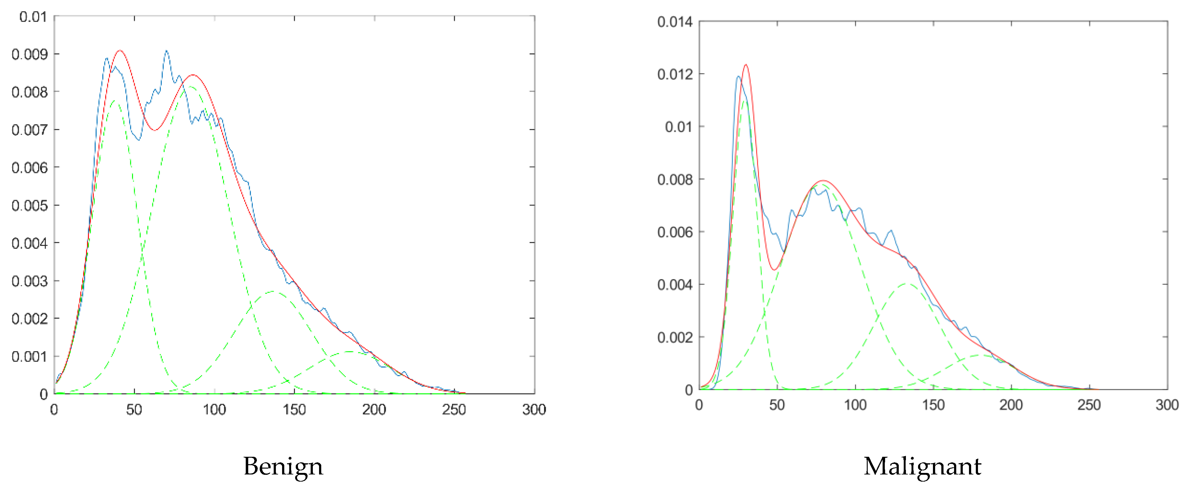 Diagnostics 11 01870 g002 550