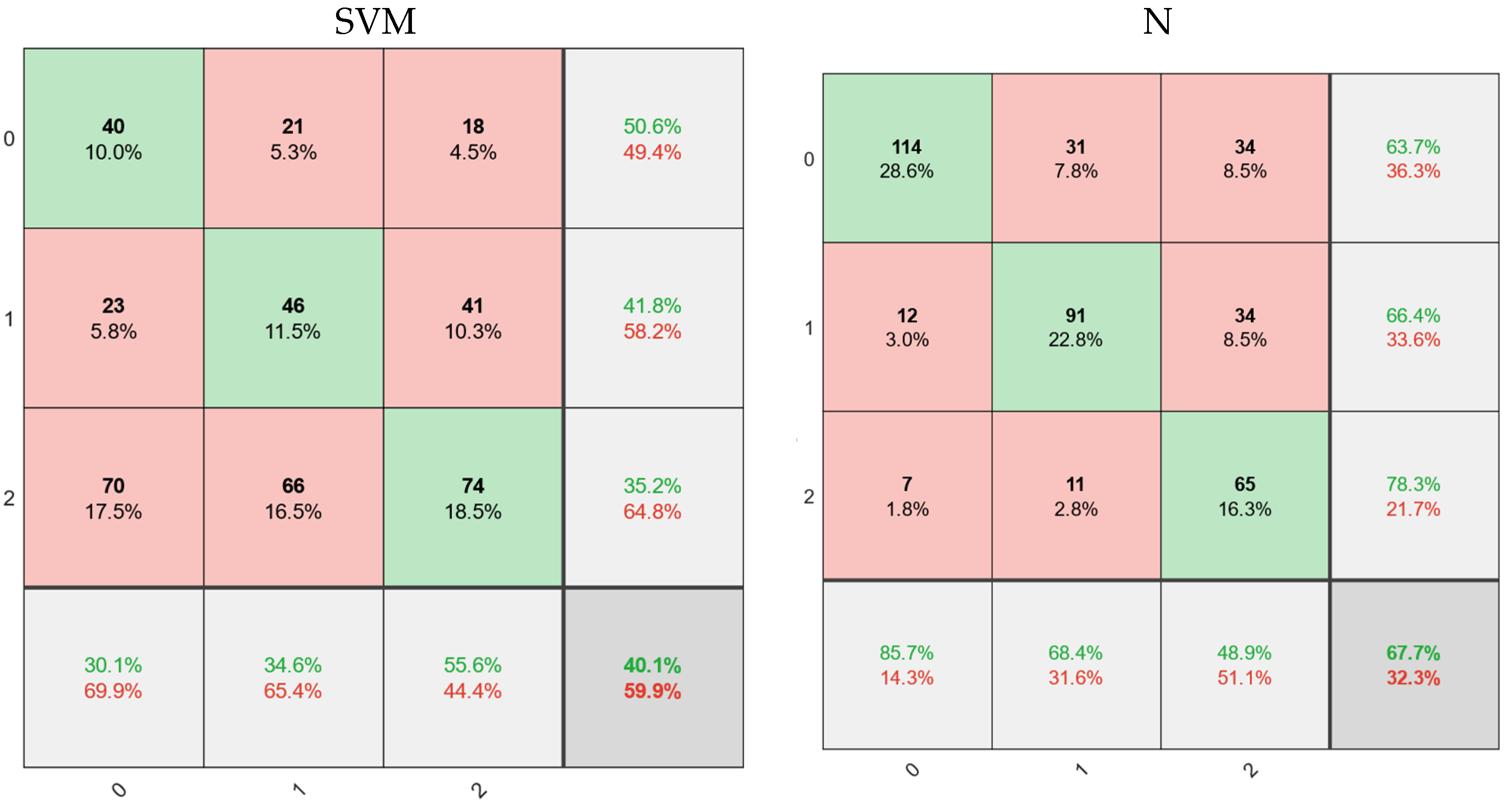 Diagnostics 11 01870 g003a 550