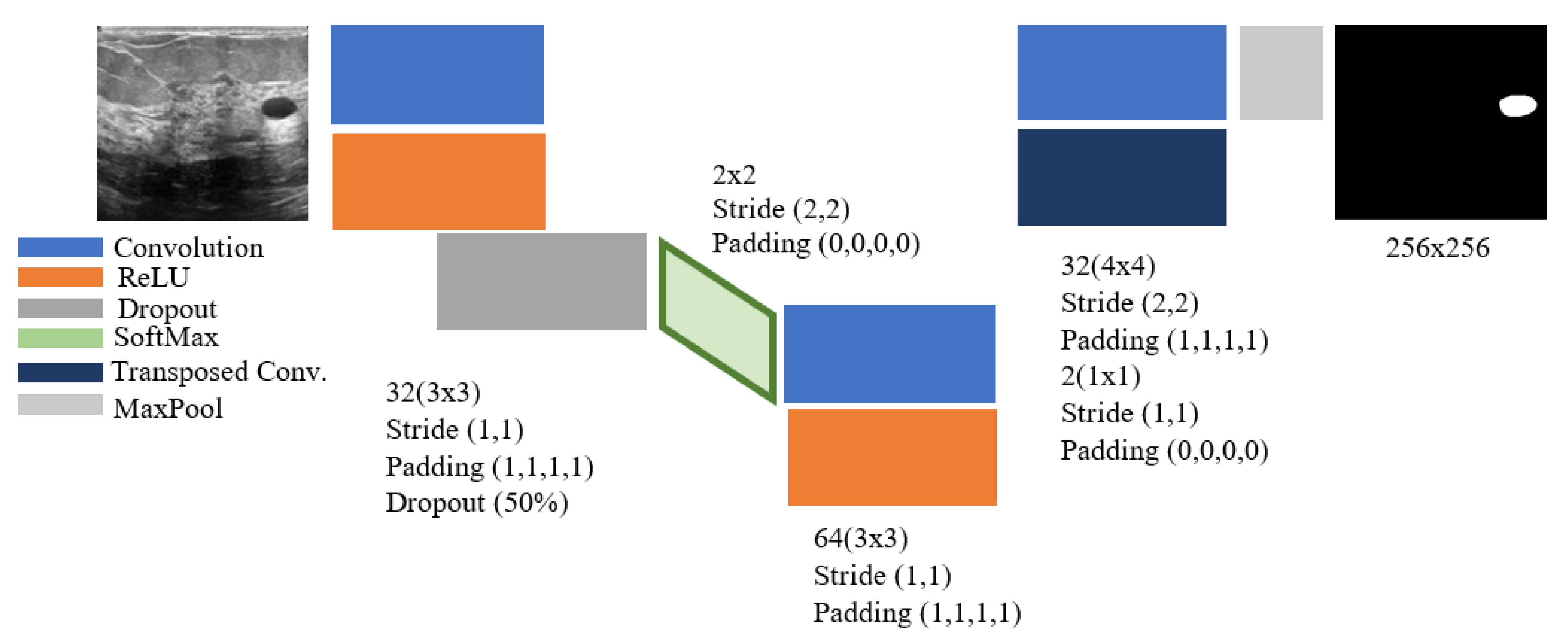 Diagnostics 11 01870 g008 550