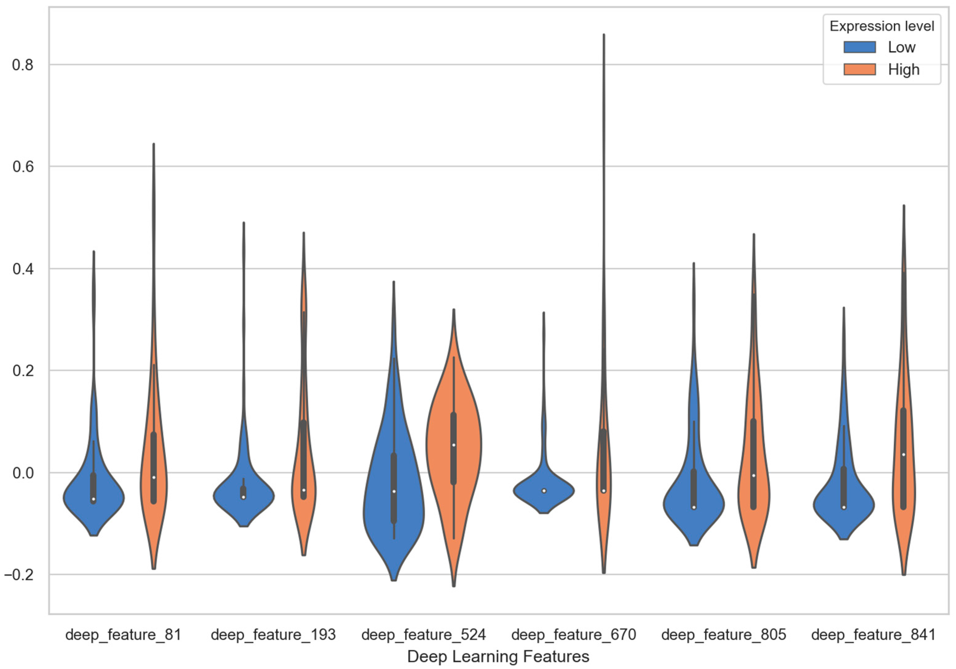 Diagnostics 11 01875 g005