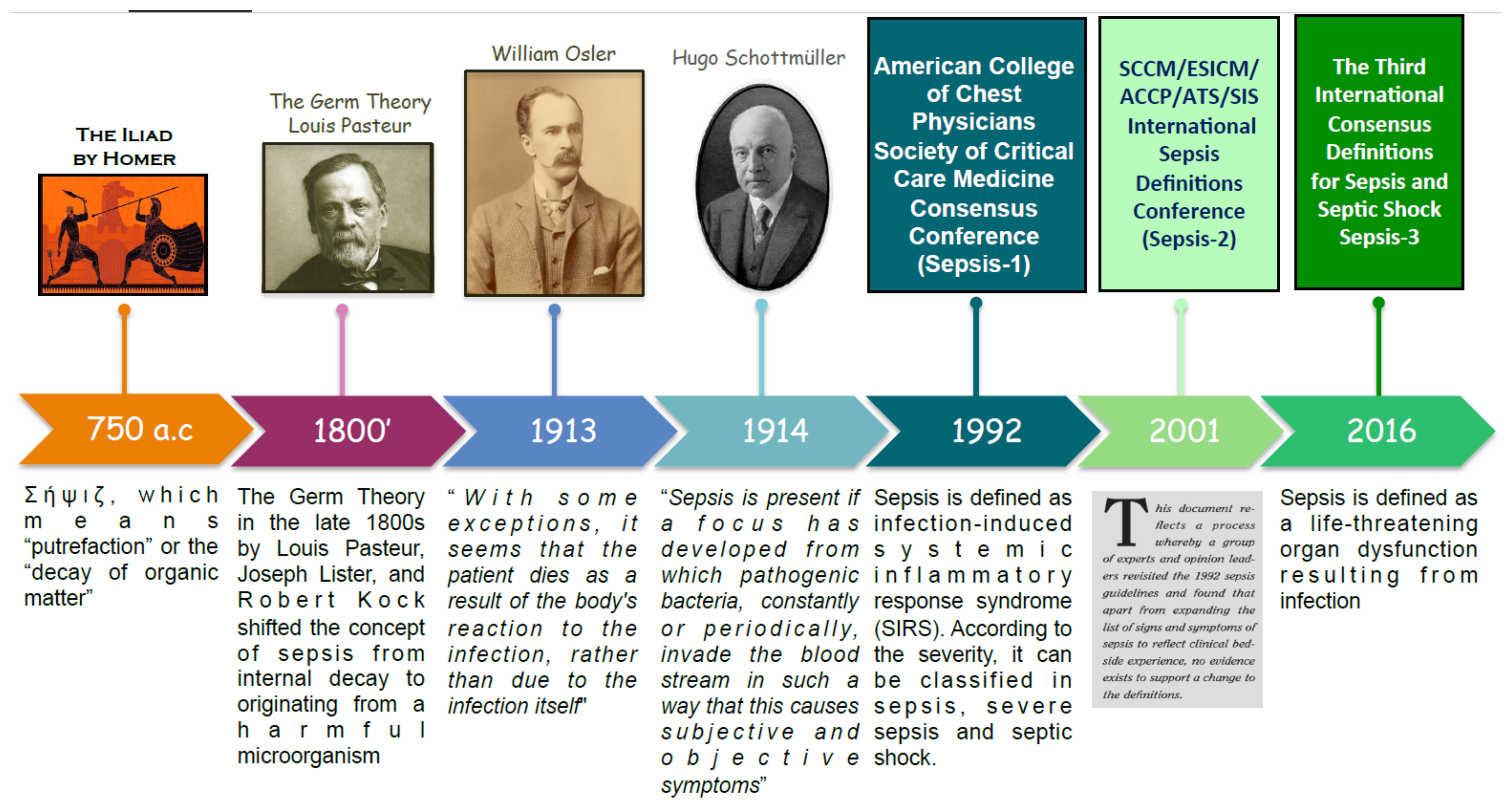 Diagnostics 11 01881 g001 Diagnostics 11 01881 g001