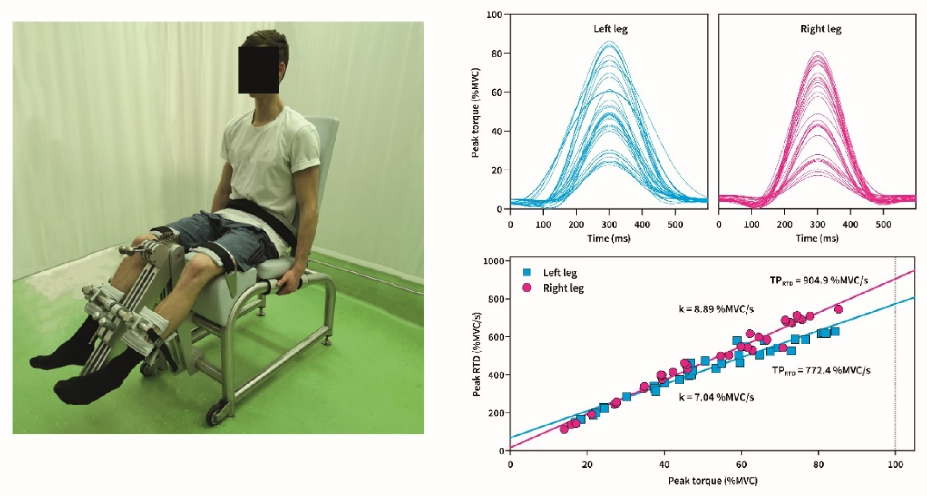 Diagnostics 11 01882 g001