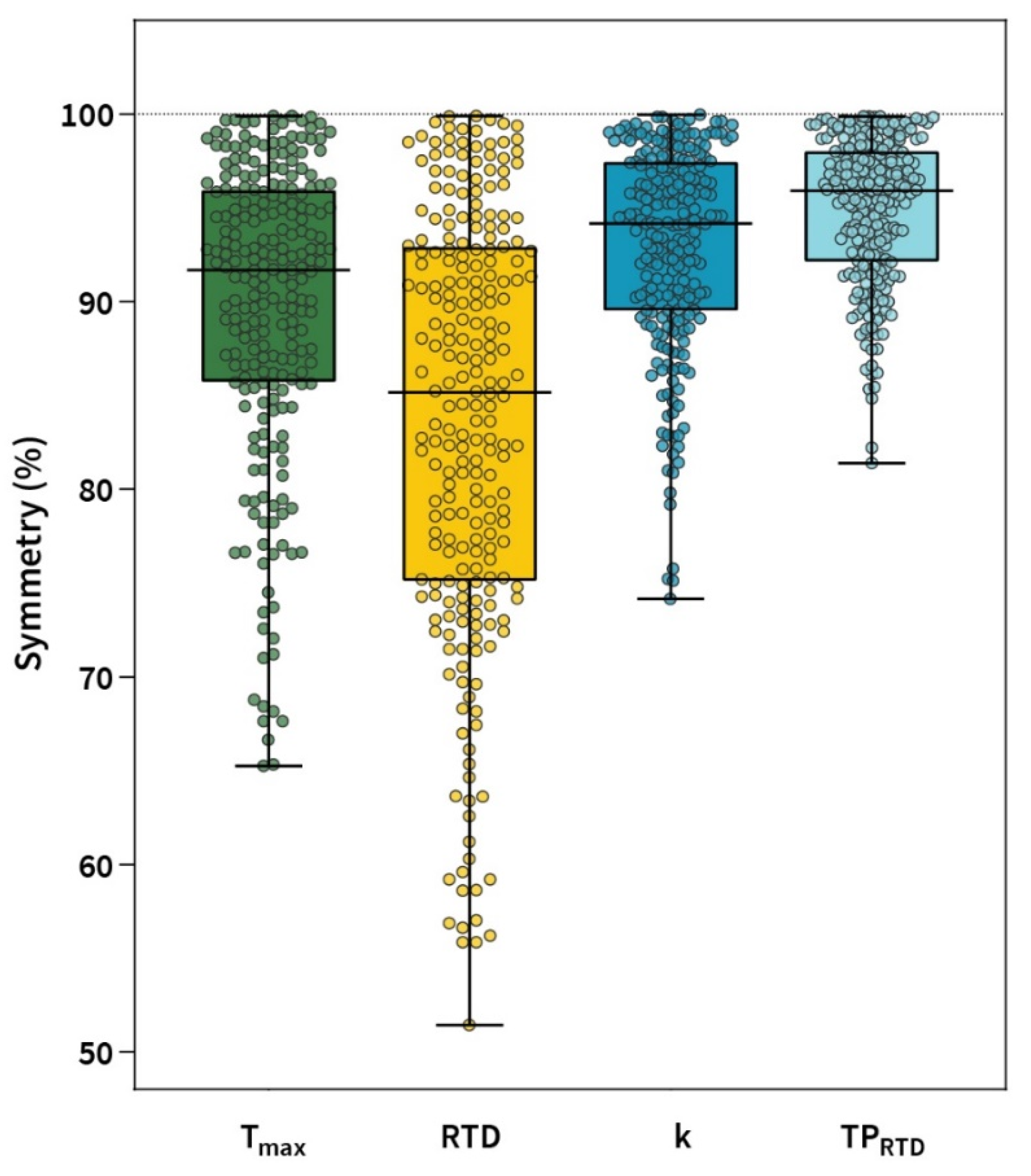 Diagnostics 11 01882 g002