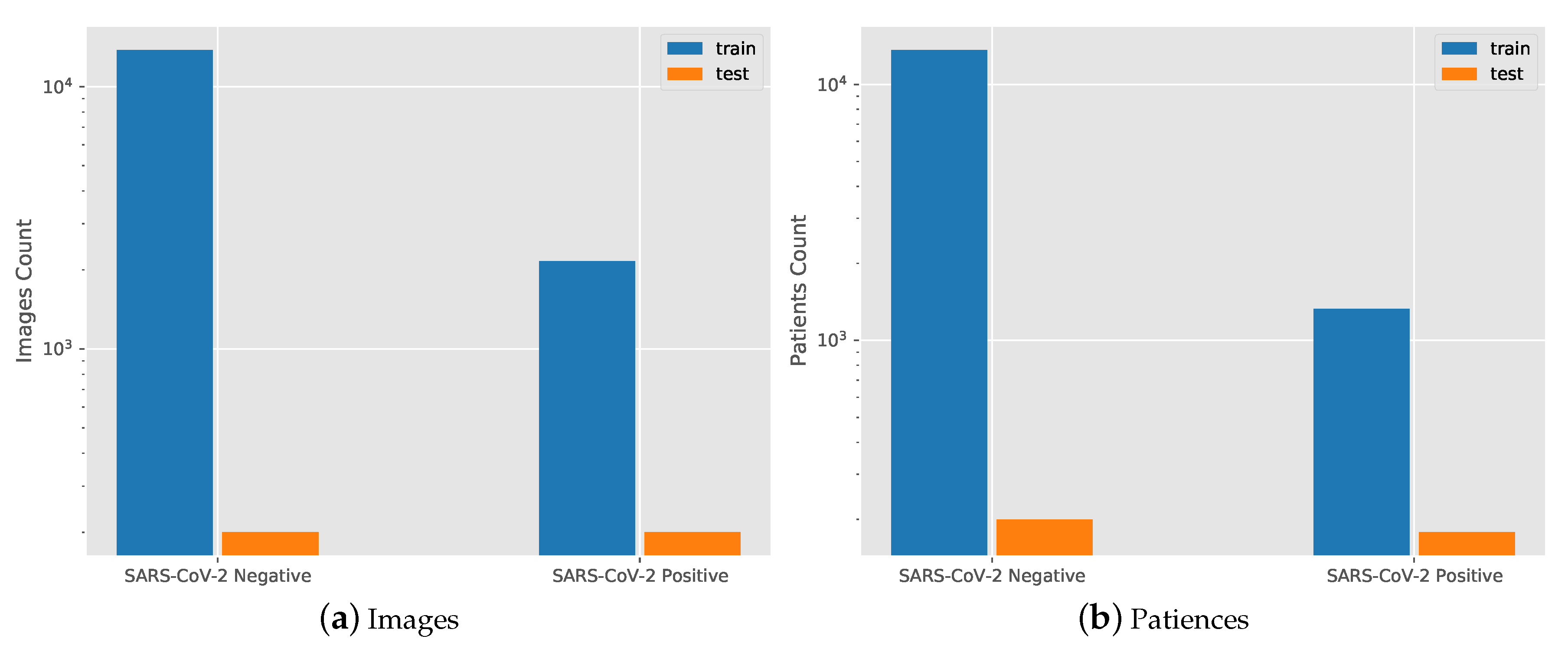 Diagnostics 11 01887 g002