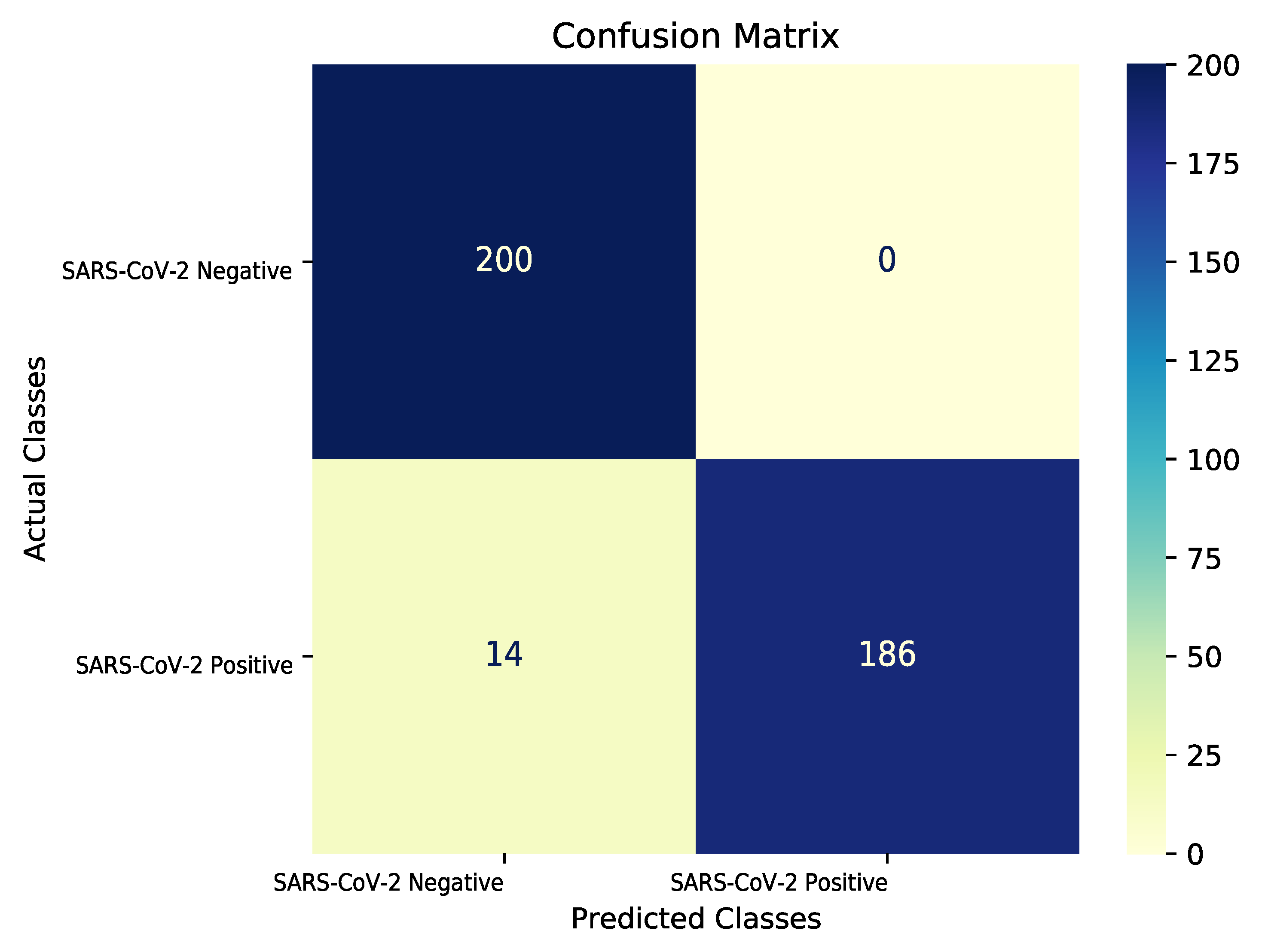 Diagnostics 11 01887 g006