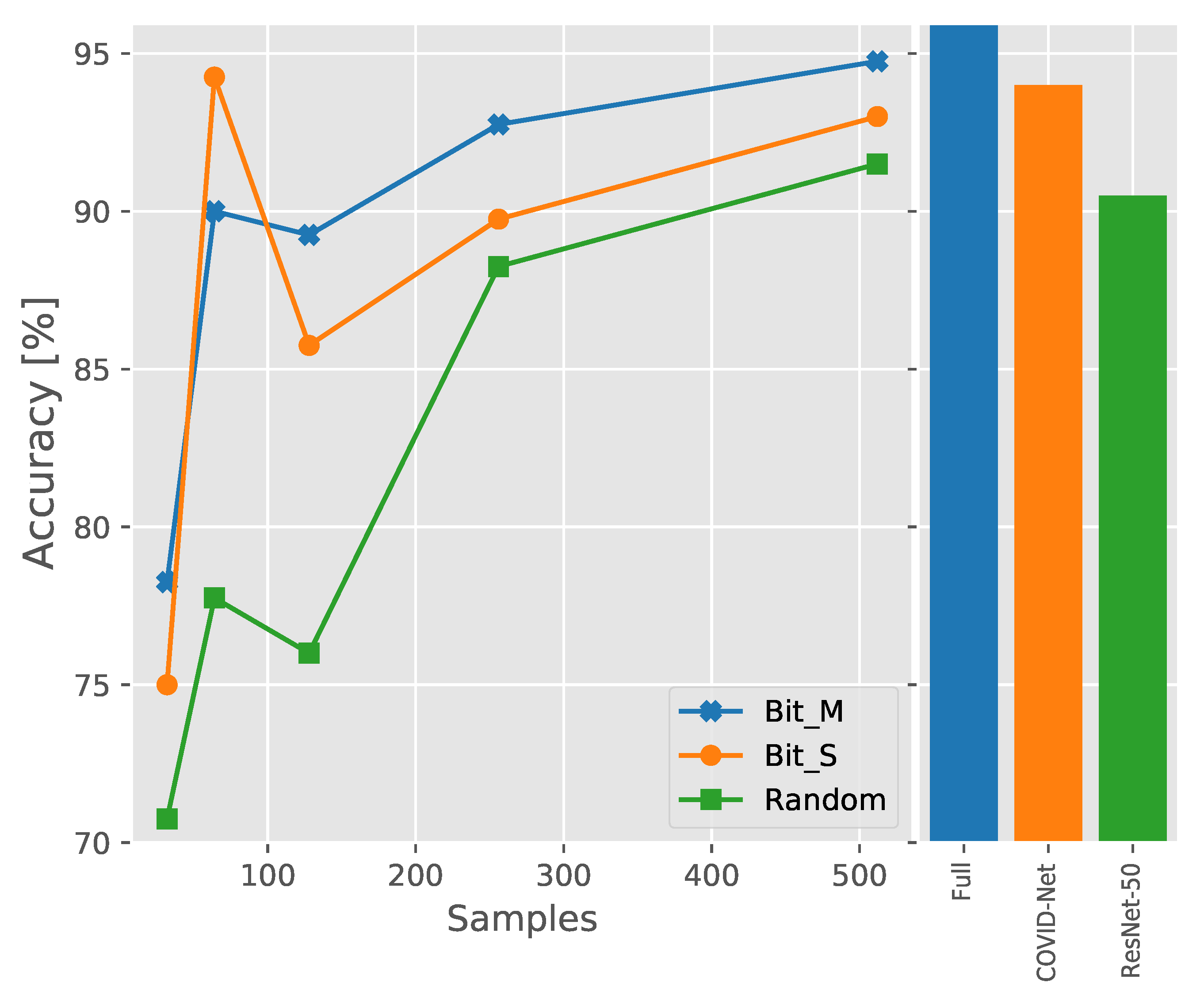 Diagnostics 11 01887 g007