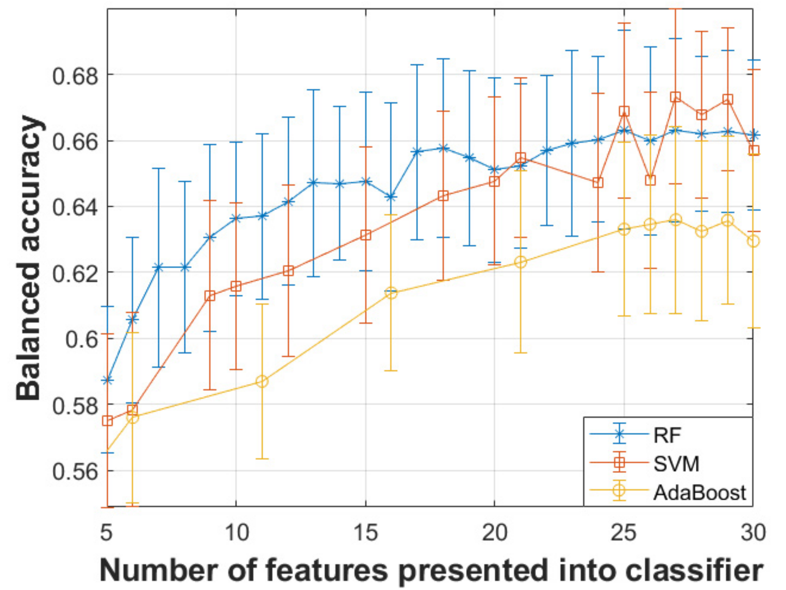 Diagnostics 11 01892 g002 550