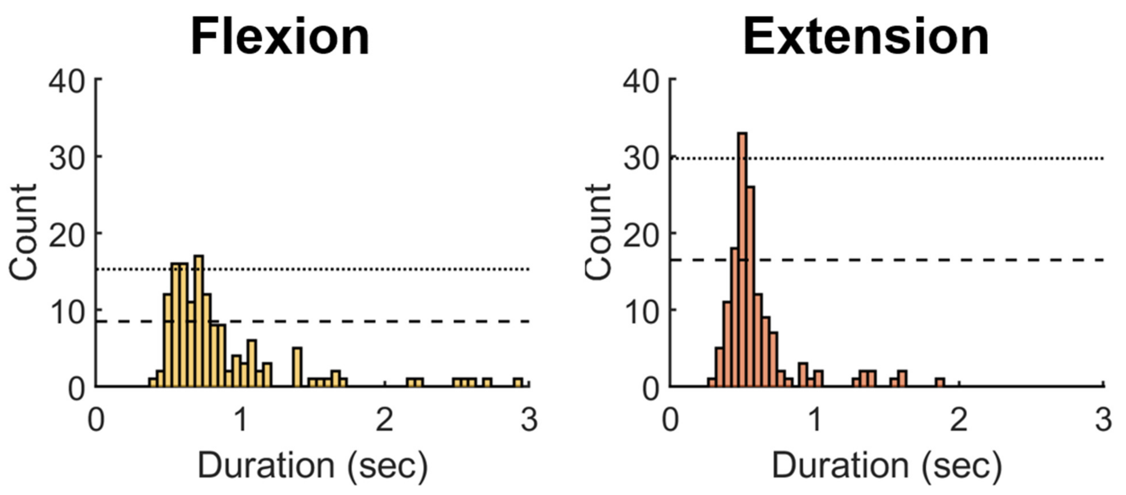 Diagnostics 11 01893 g003
