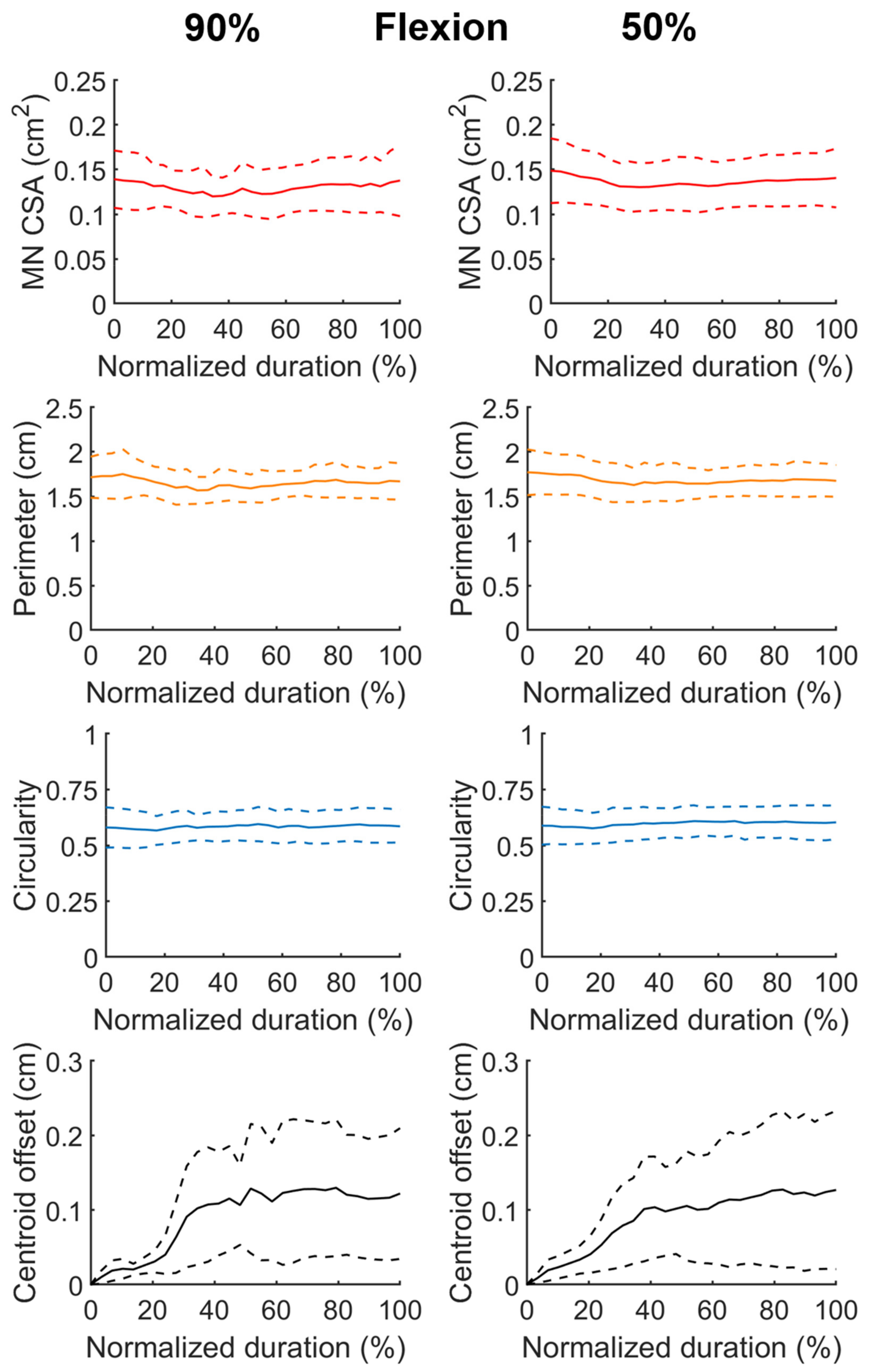 Diagnostics 11 01893 g004