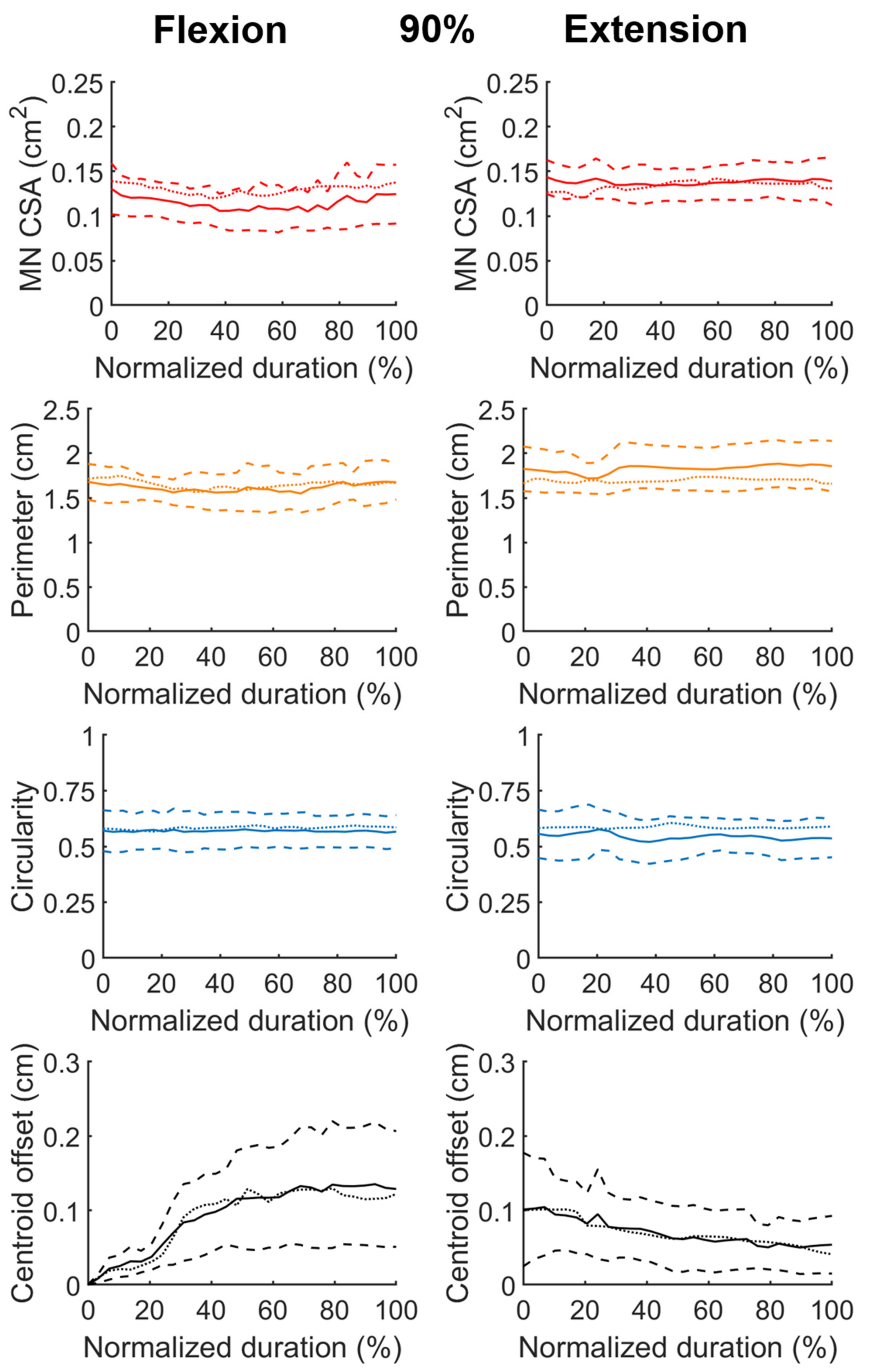 Diagnostics 11 01893 g006