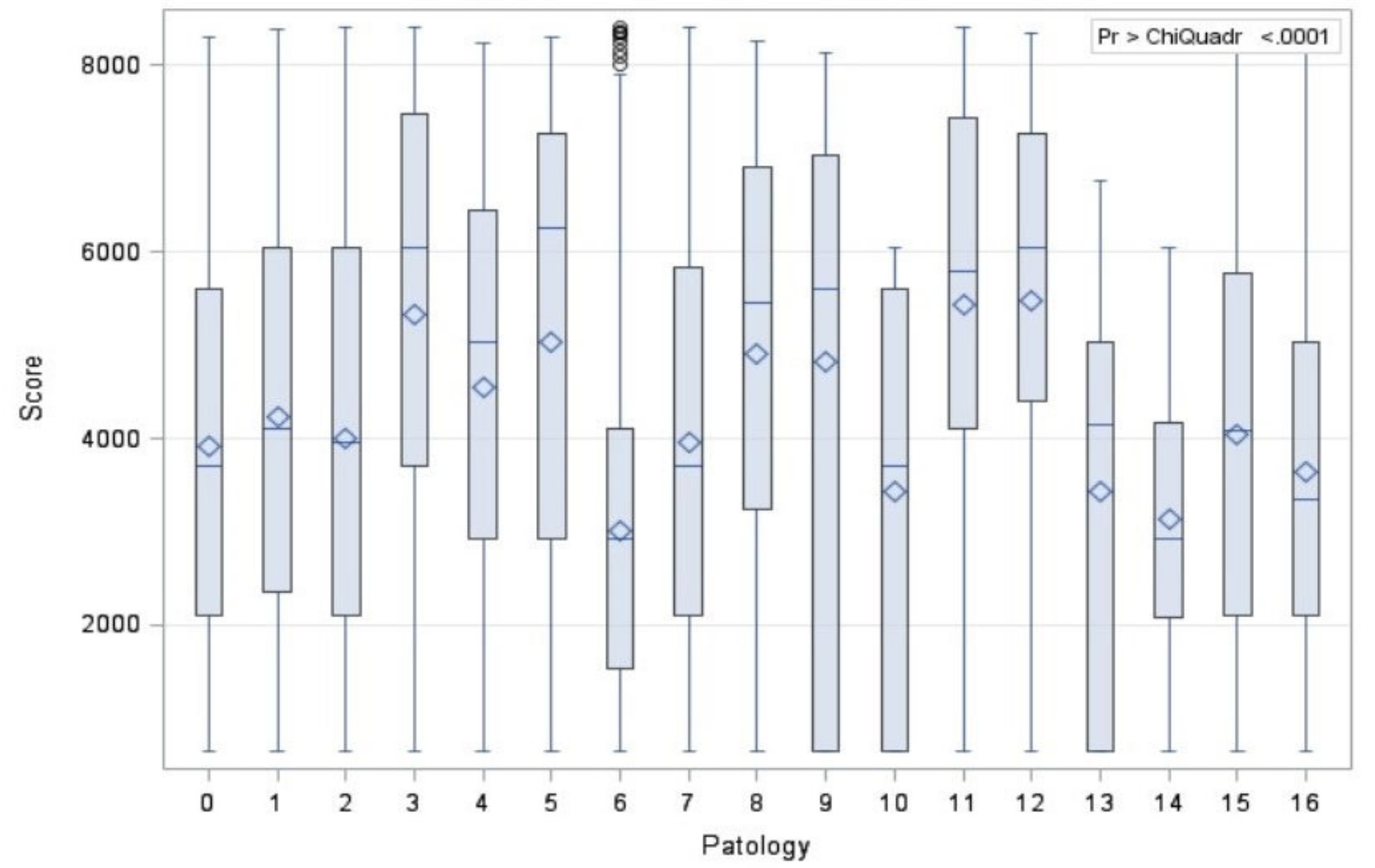 Diagnostics 11 01901 g001