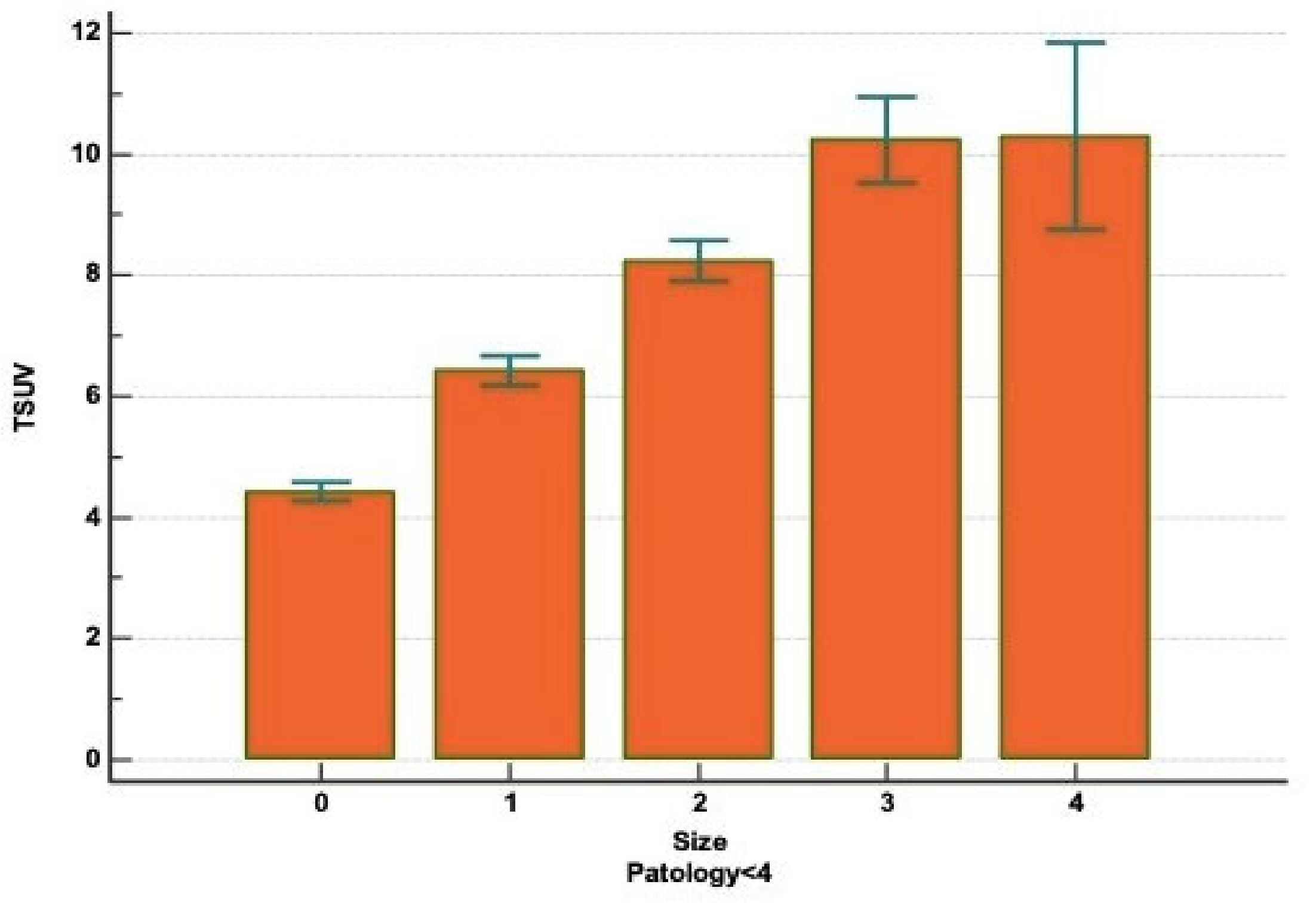 Diagnostics 11 01901 g004
