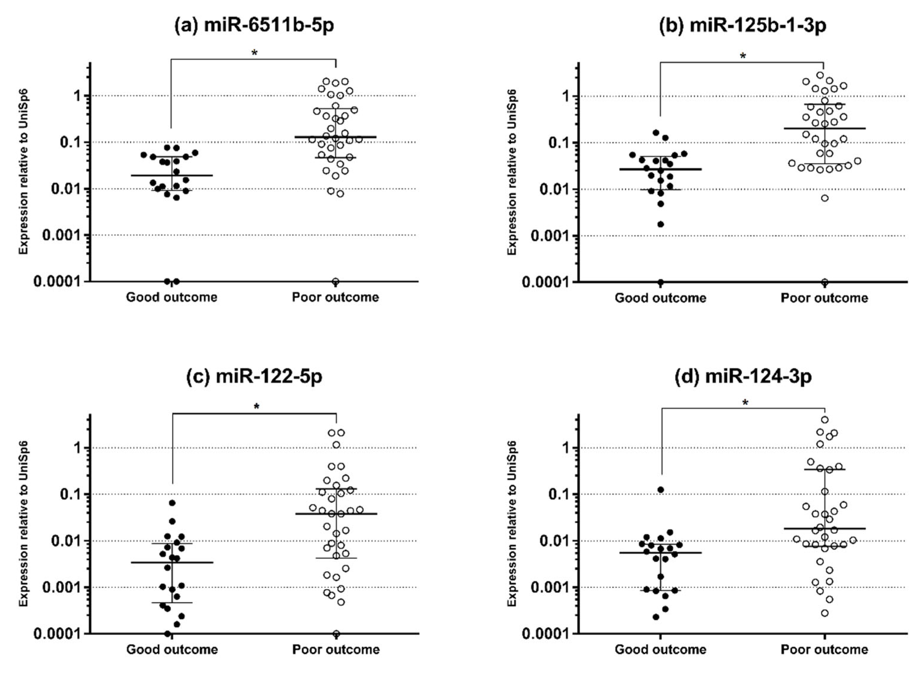 Diagnostics 11 01905 g001 550